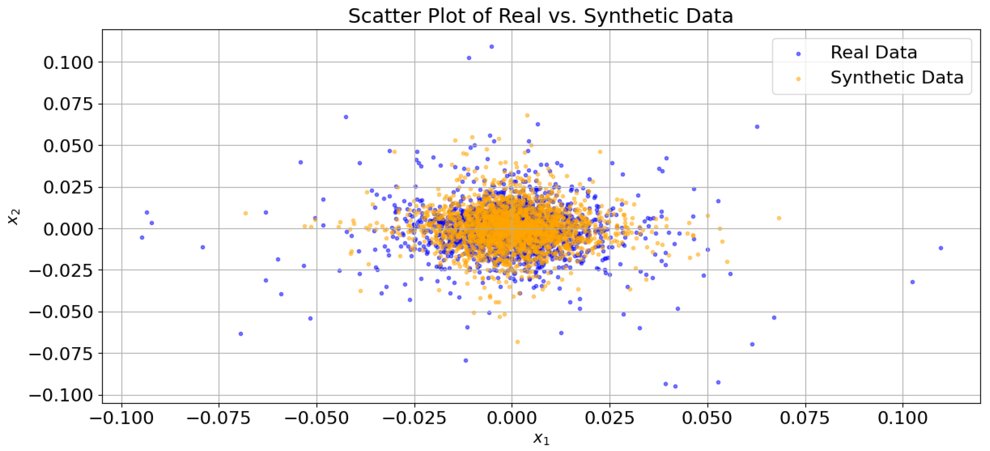 Electronics 13 02158 g014