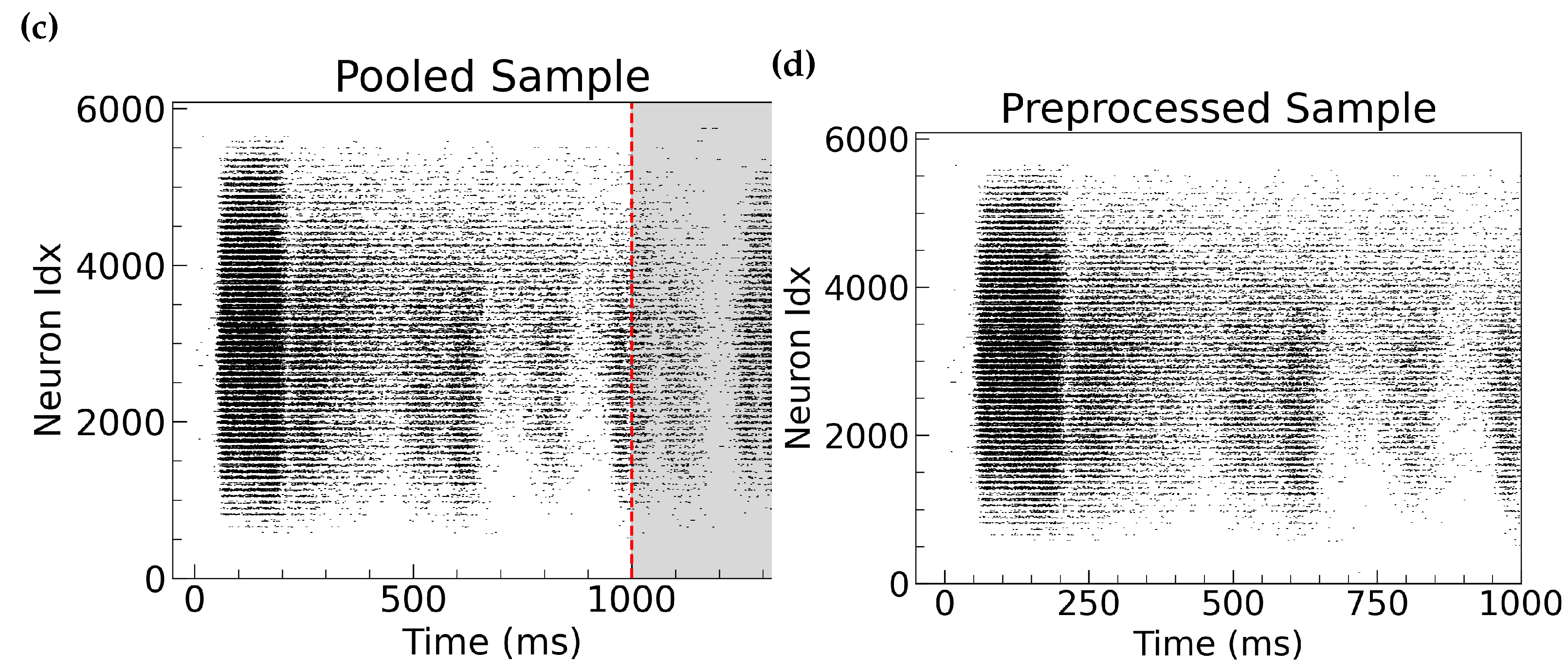 Electronics 13 02159 g004b