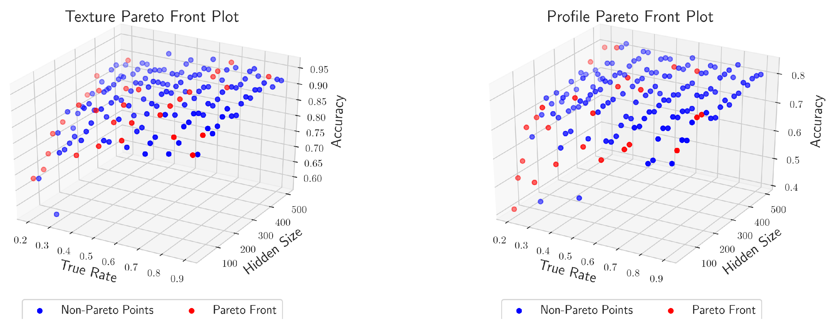 Electronics 13 02159 g008