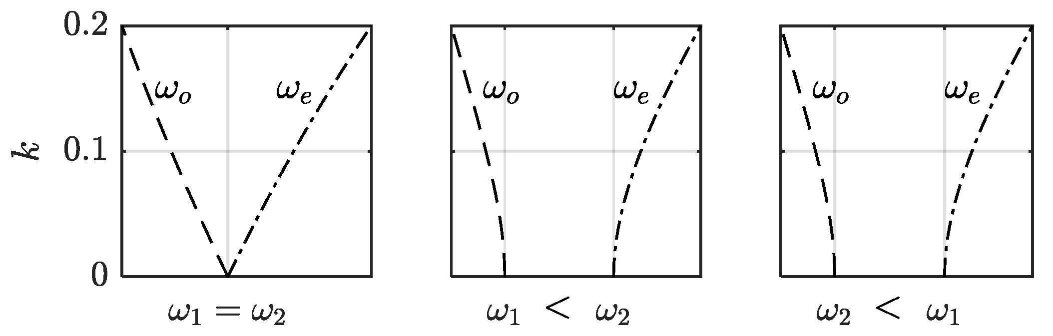 Electronics 13 02160 g003
