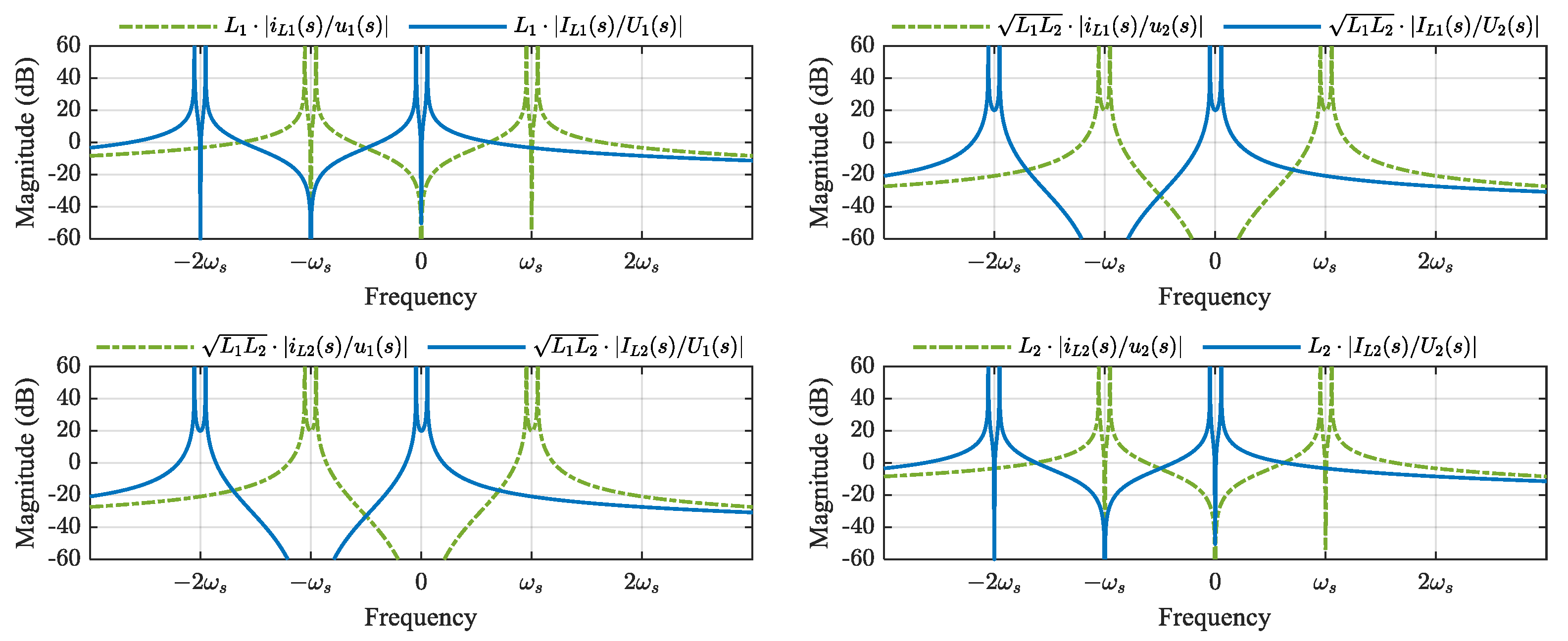 Electronics 13 02160 g004
