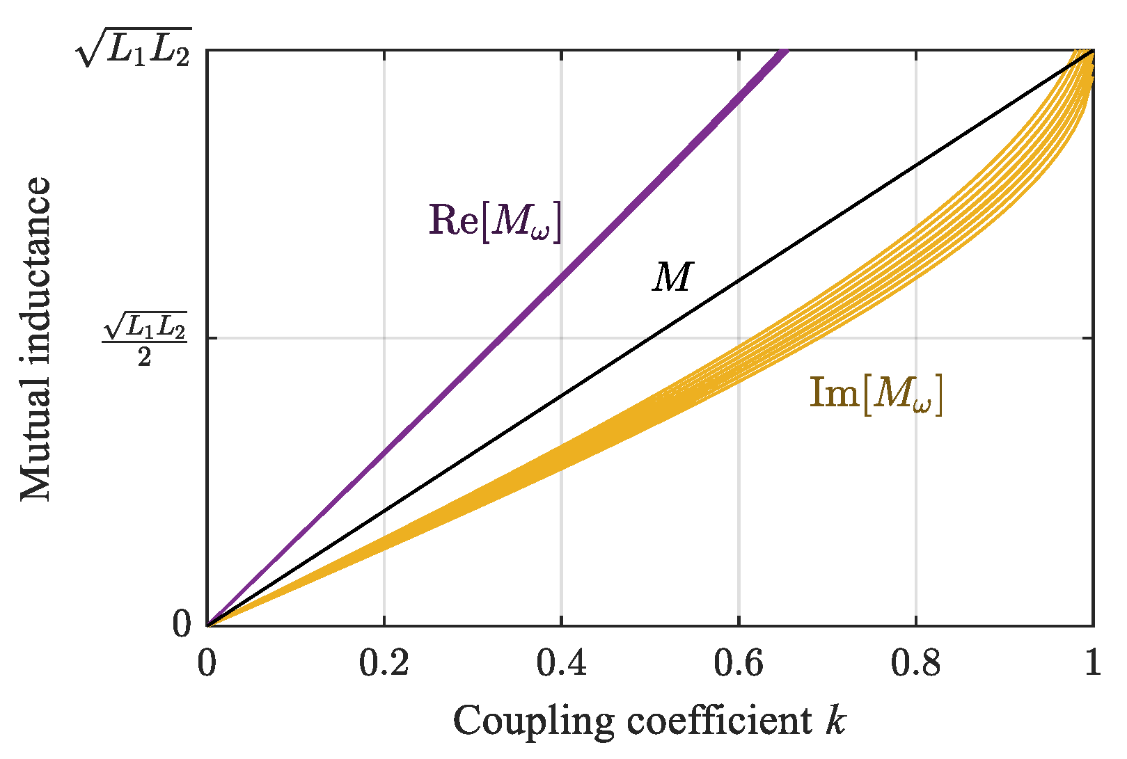 Electronics 13 02160 g006