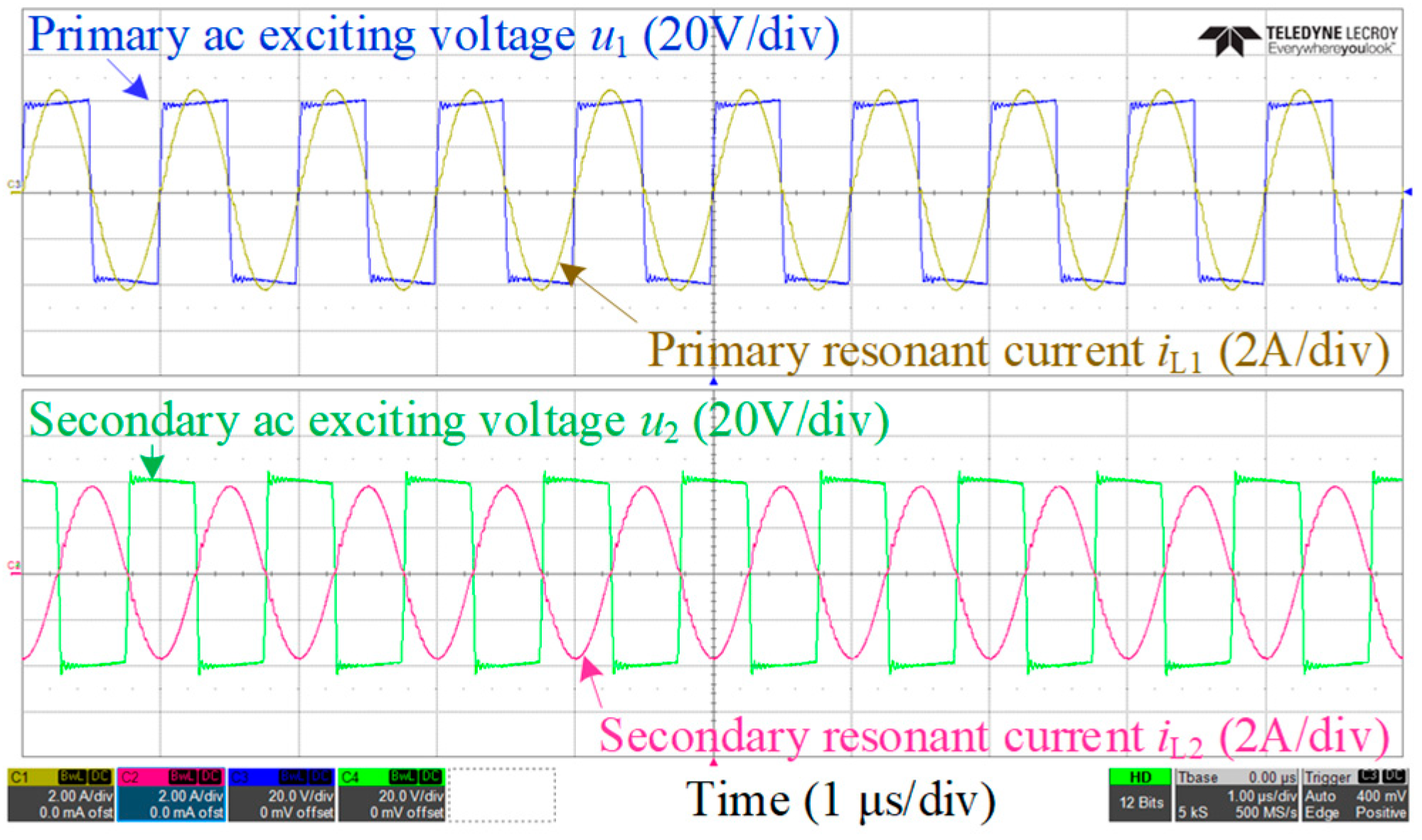 Electronics 13 02160 g010