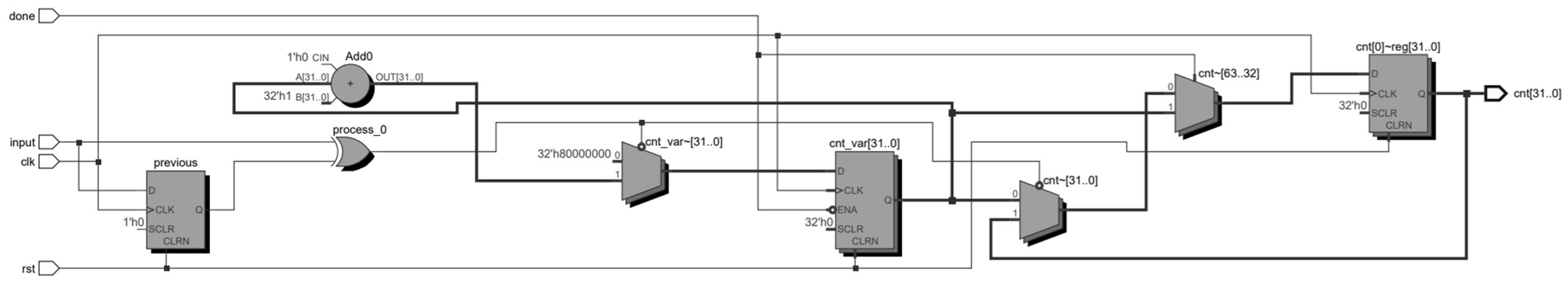 Electronics 13 02164 g009