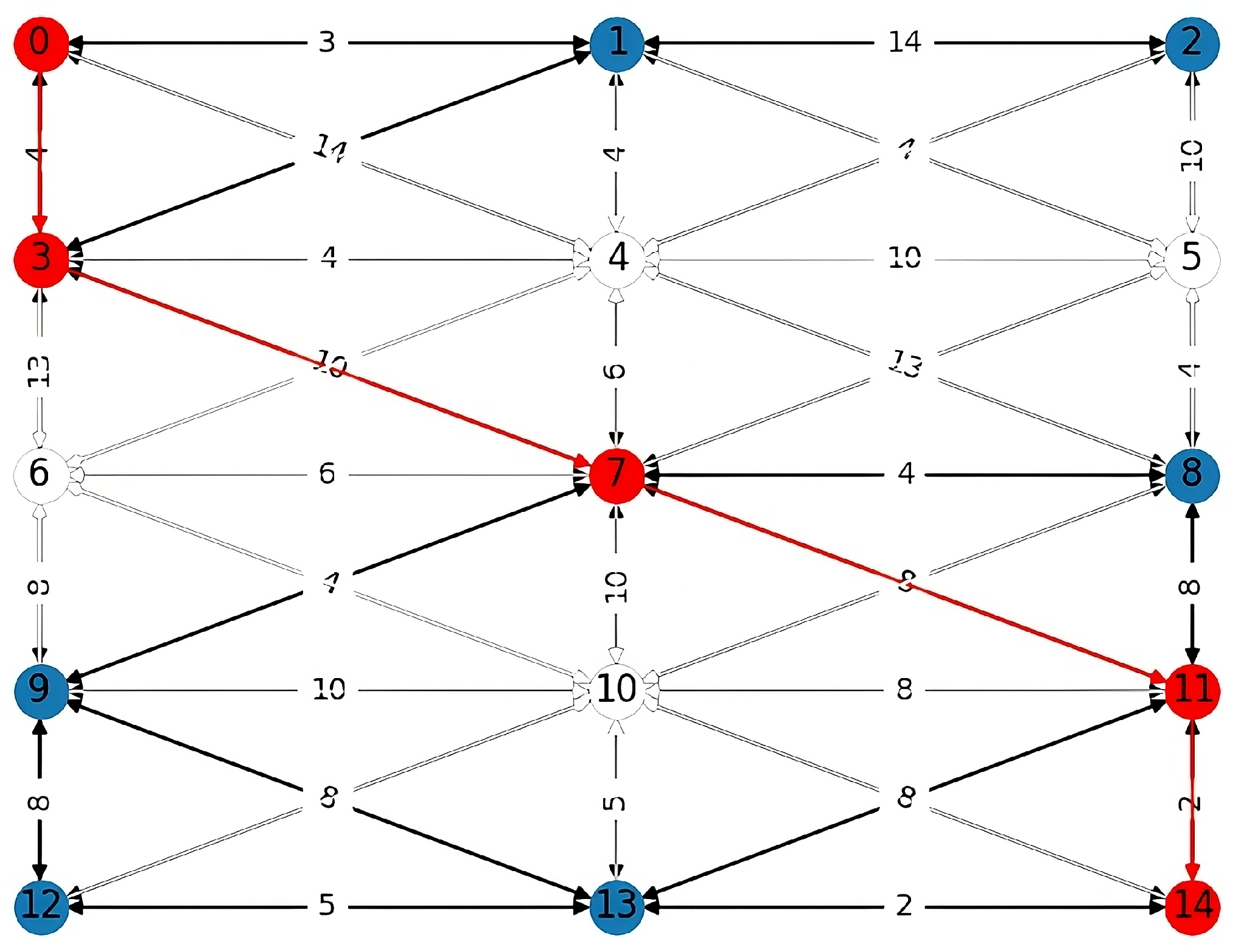 Electronics 13 02167 g002