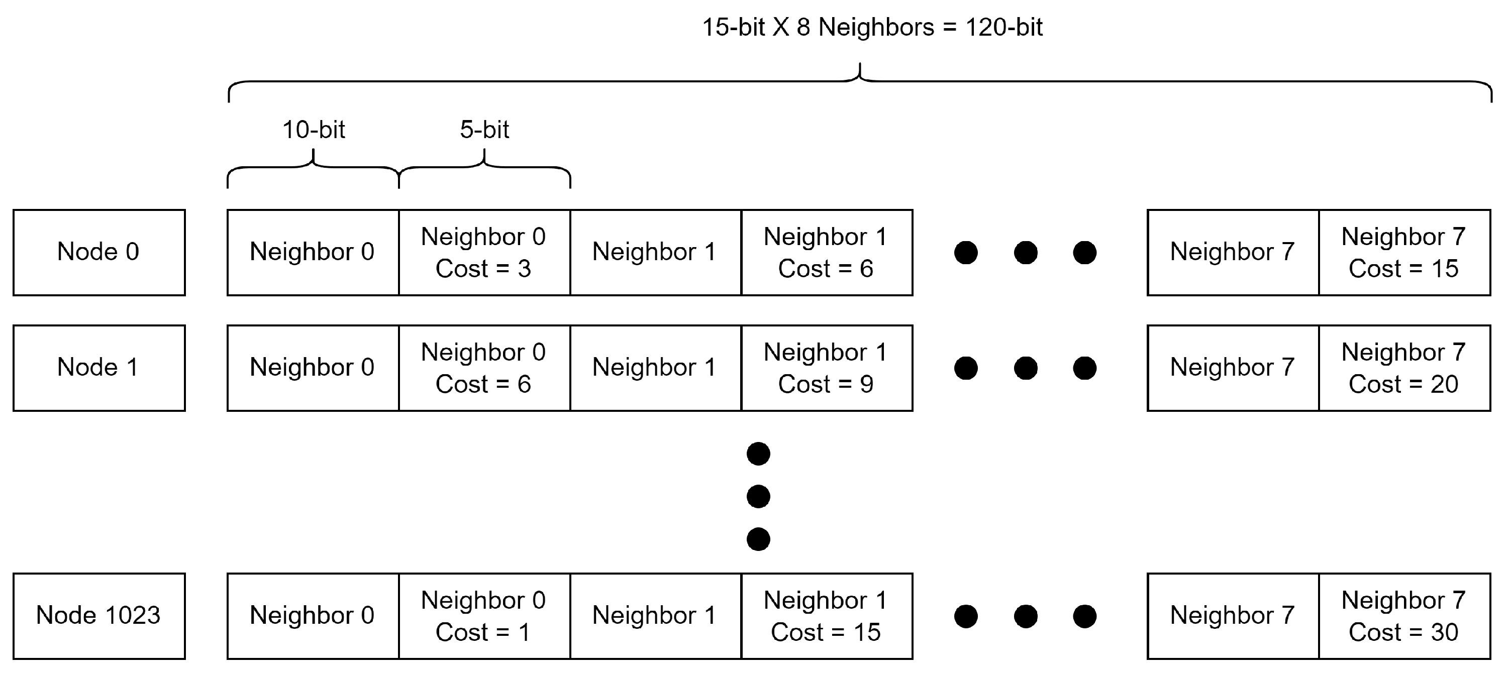 Electronics 13 02167 g004
