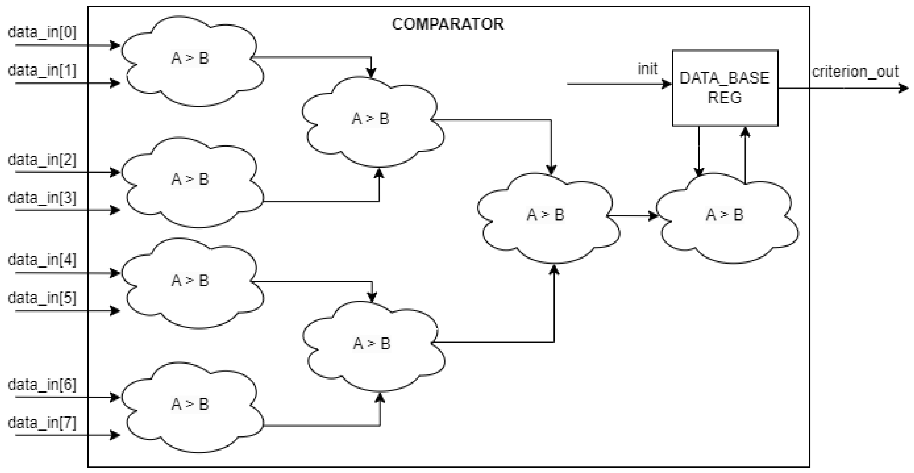 Electronics 13 02167 g008