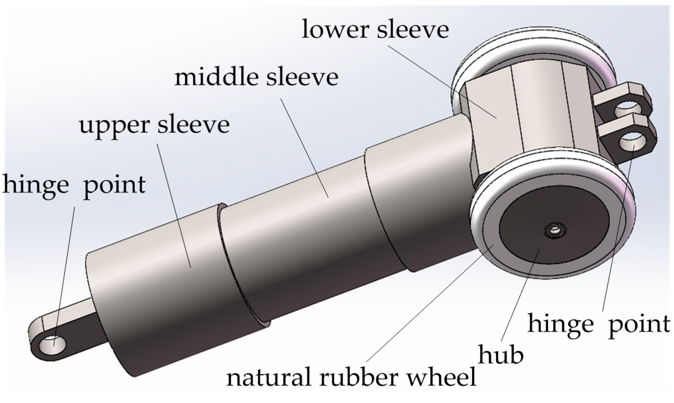 Electronics 13 02170 g003