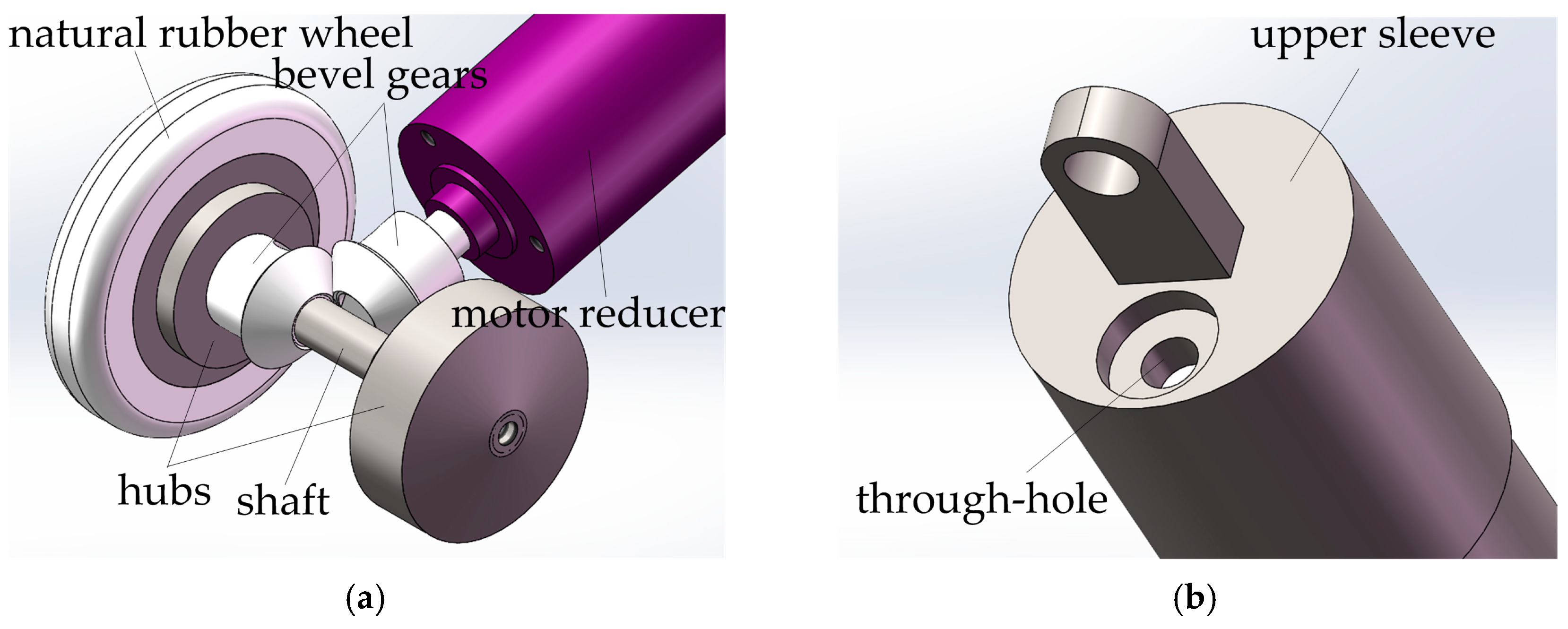 Electronics 13 02170 g004