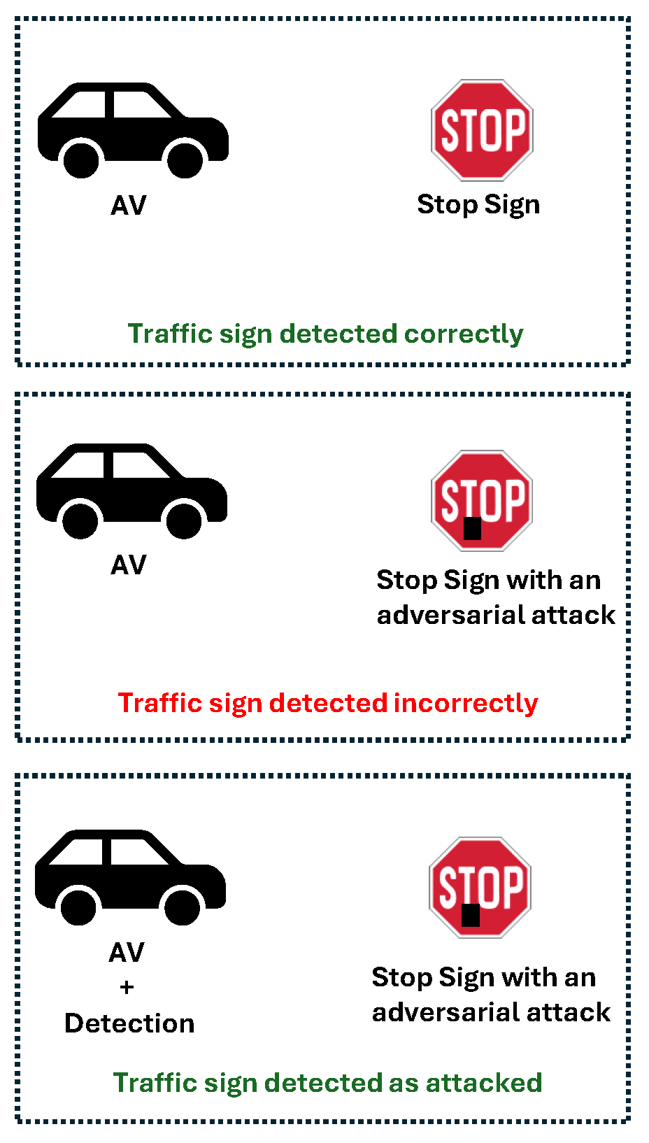 Electronics 13 02172 g001