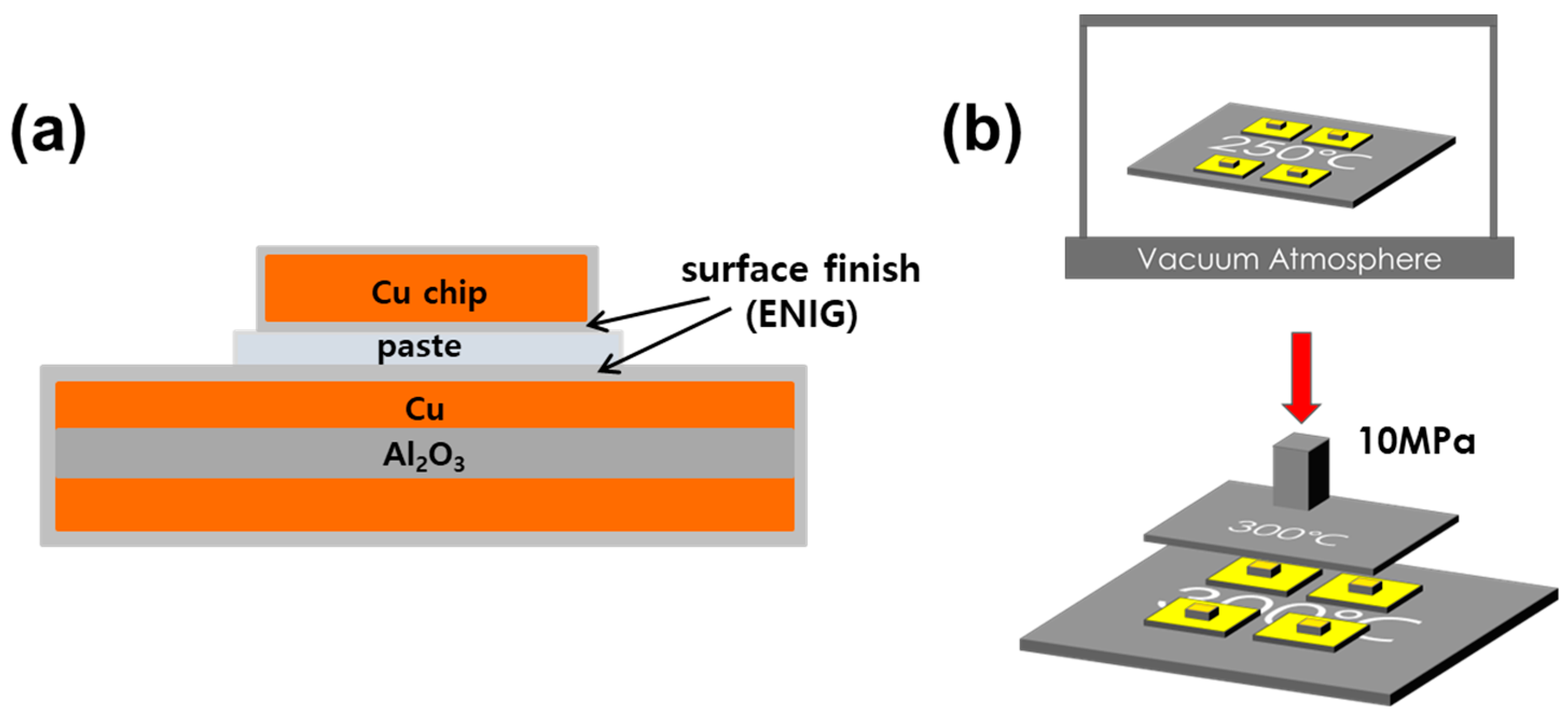 Electronics 13 02173 g002 Electronics 13 02173 g002