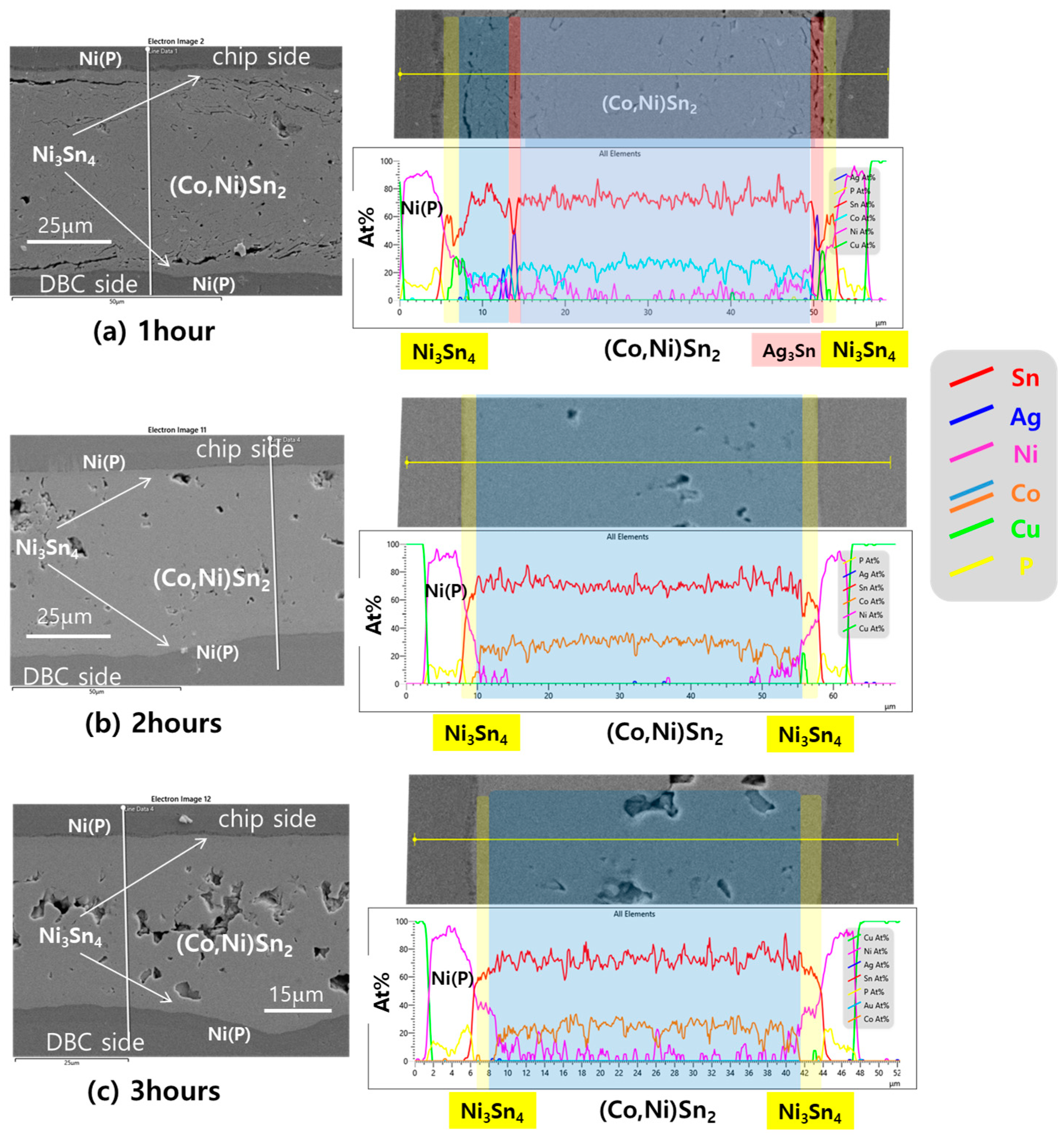 Electronics 13 02173 g004 Electronics 13 02173 g004