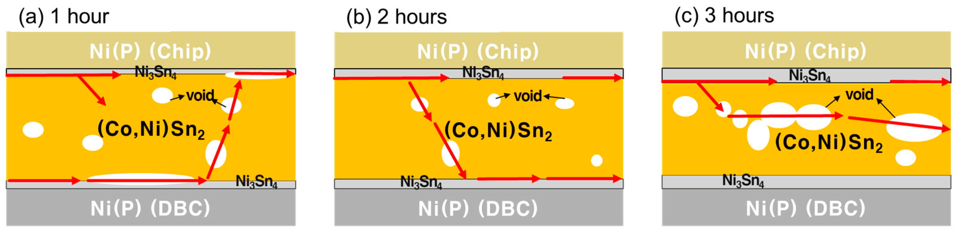 Electronics 13 02173 g008 Electronics 13 02173 g008