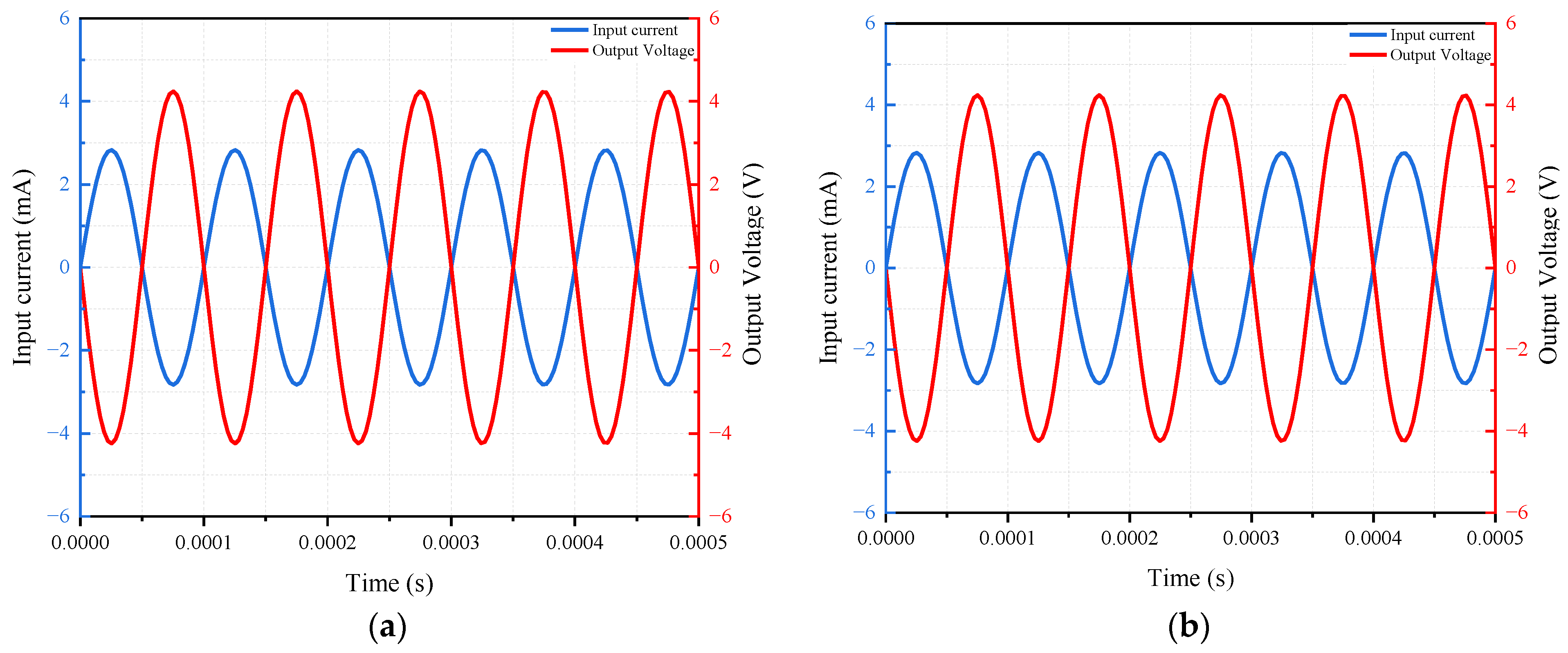 Electronics 13 02176 g006a