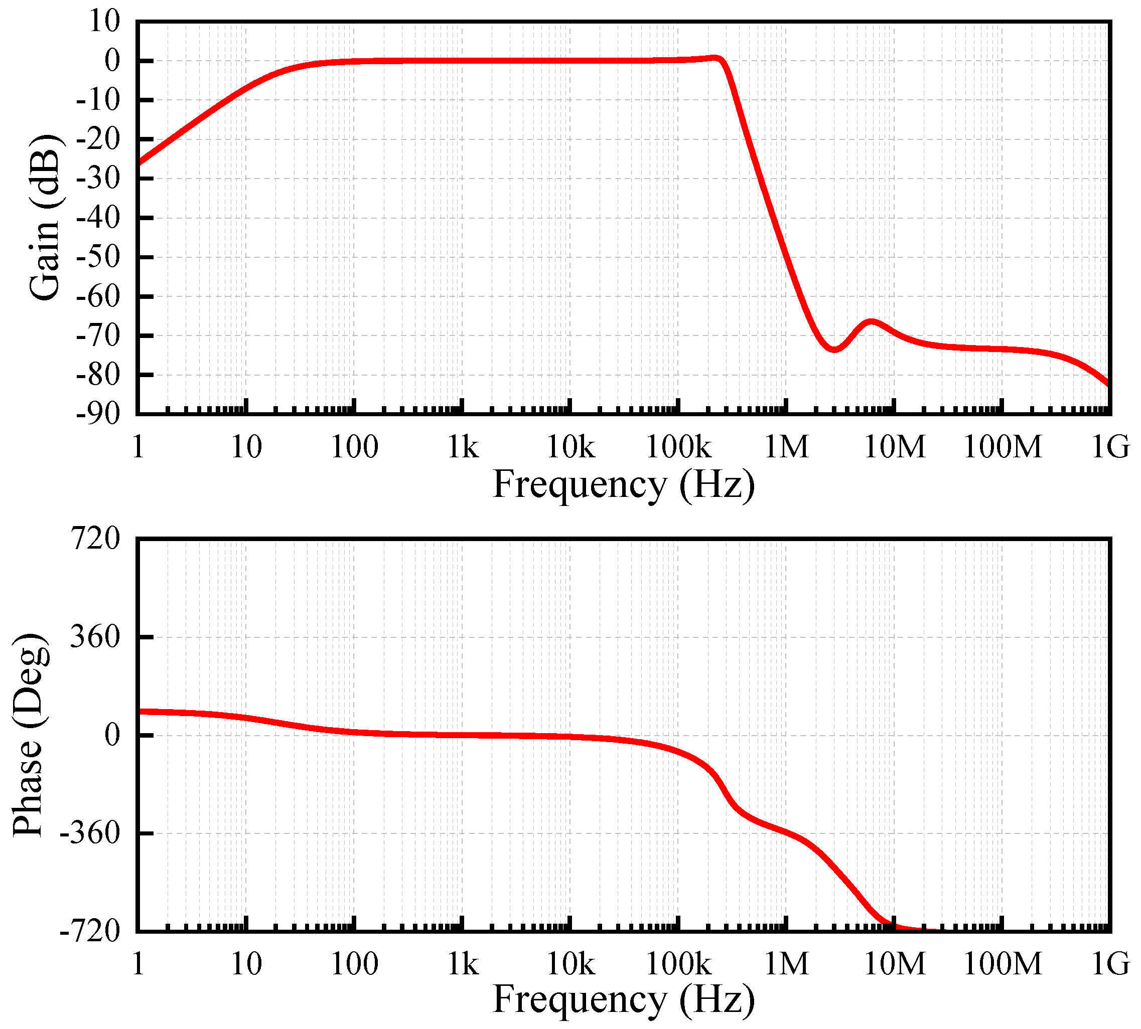 Electronics 13 02176 g009
