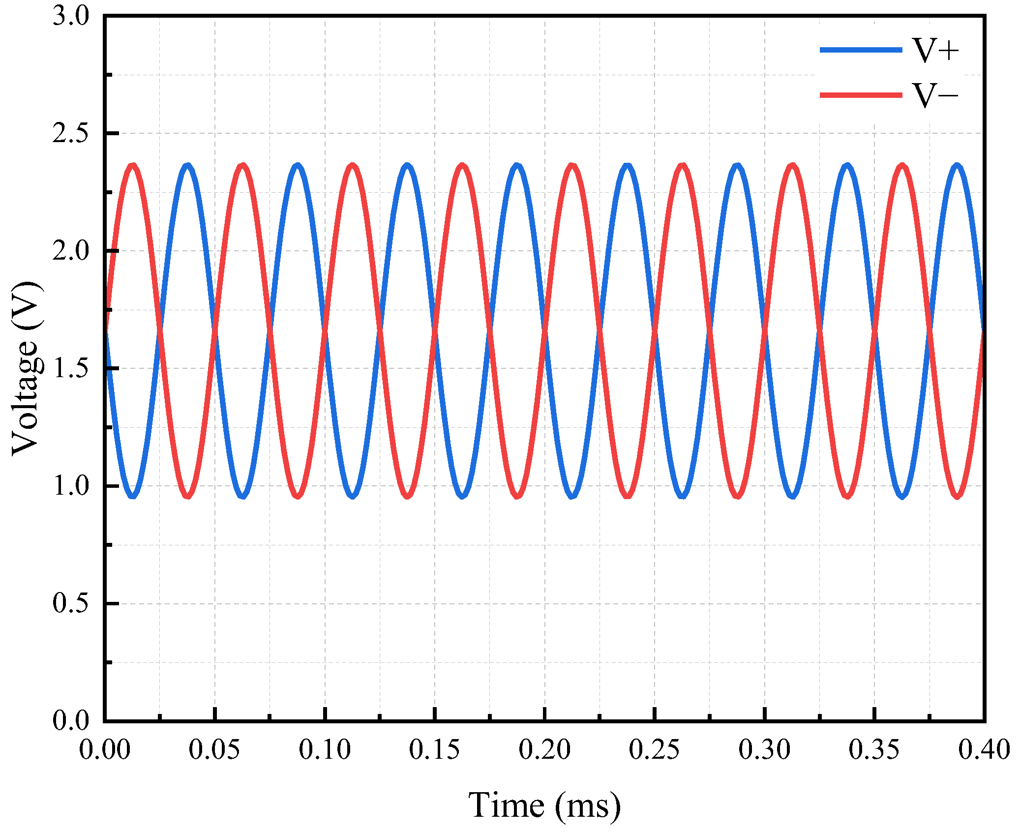 Electronics 13 02176 g011
