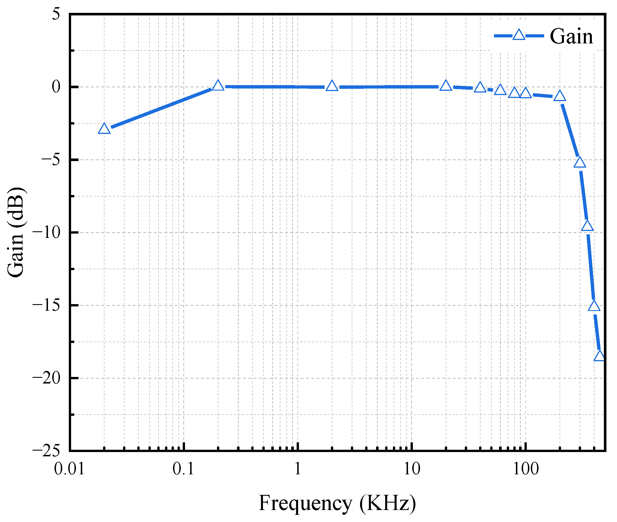 Electronics 13 02176 g020