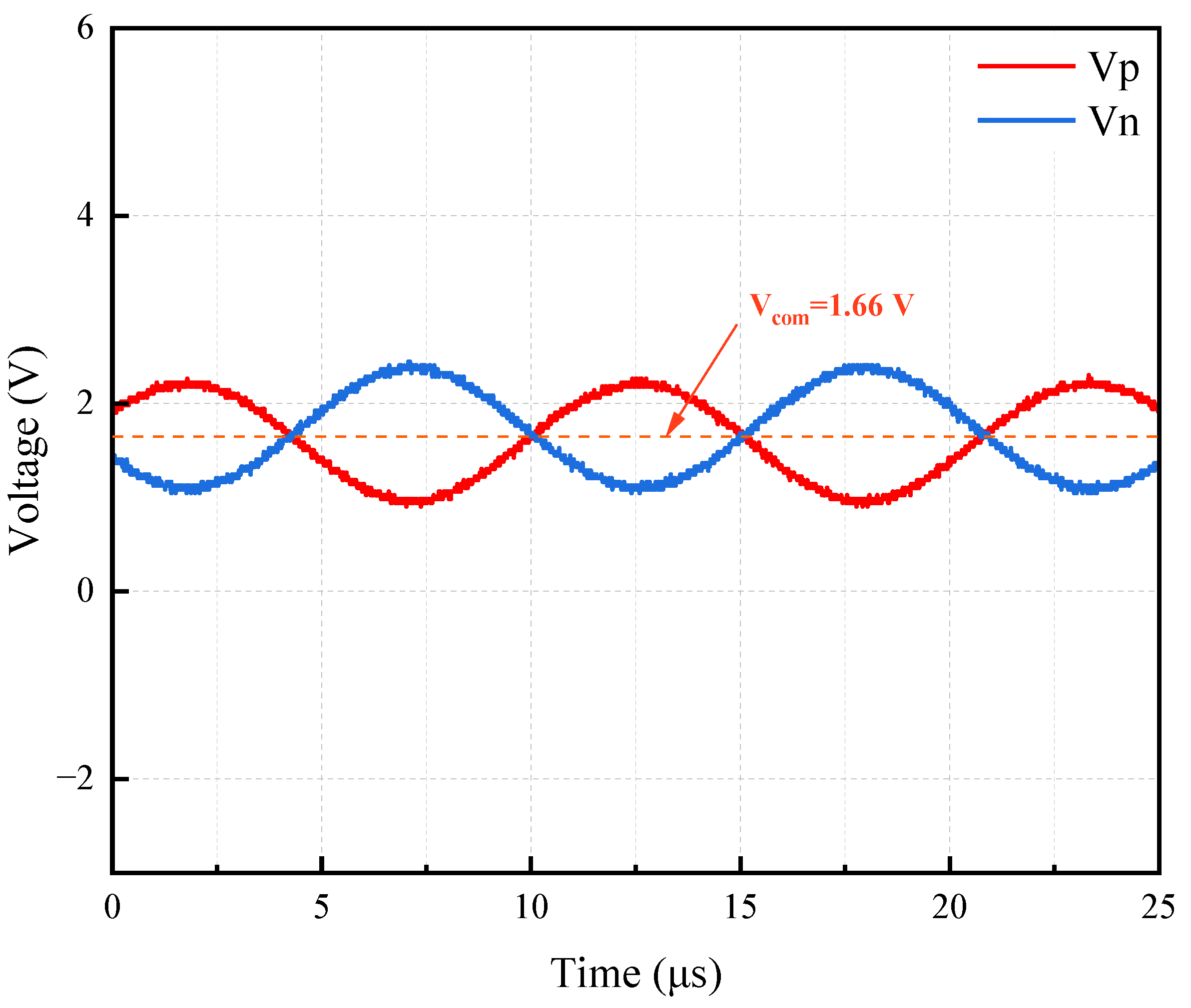 Electronics 13 02176 g021