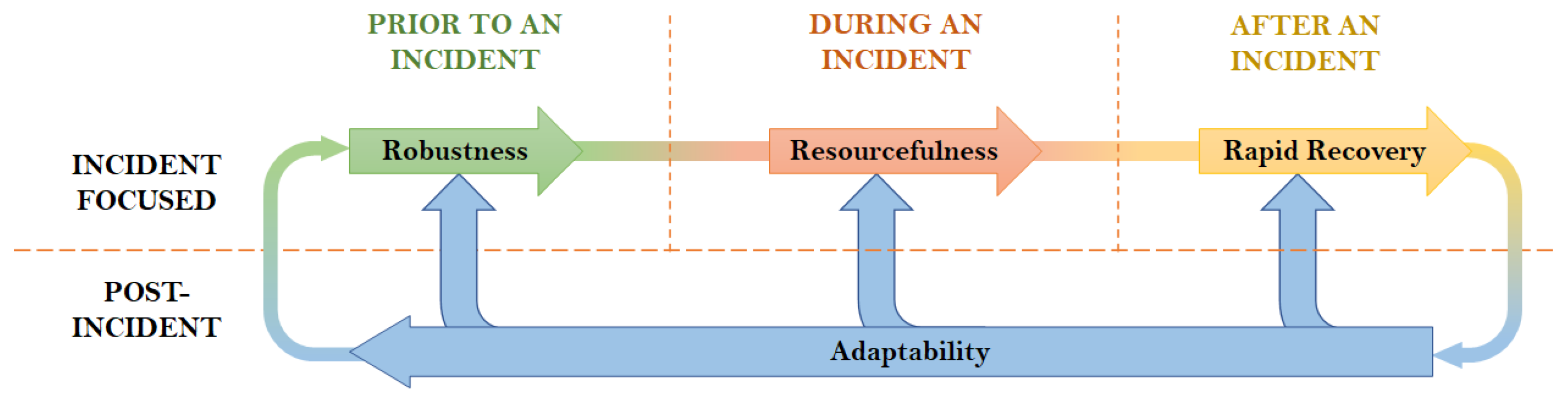 Electronics 13 02177 g002