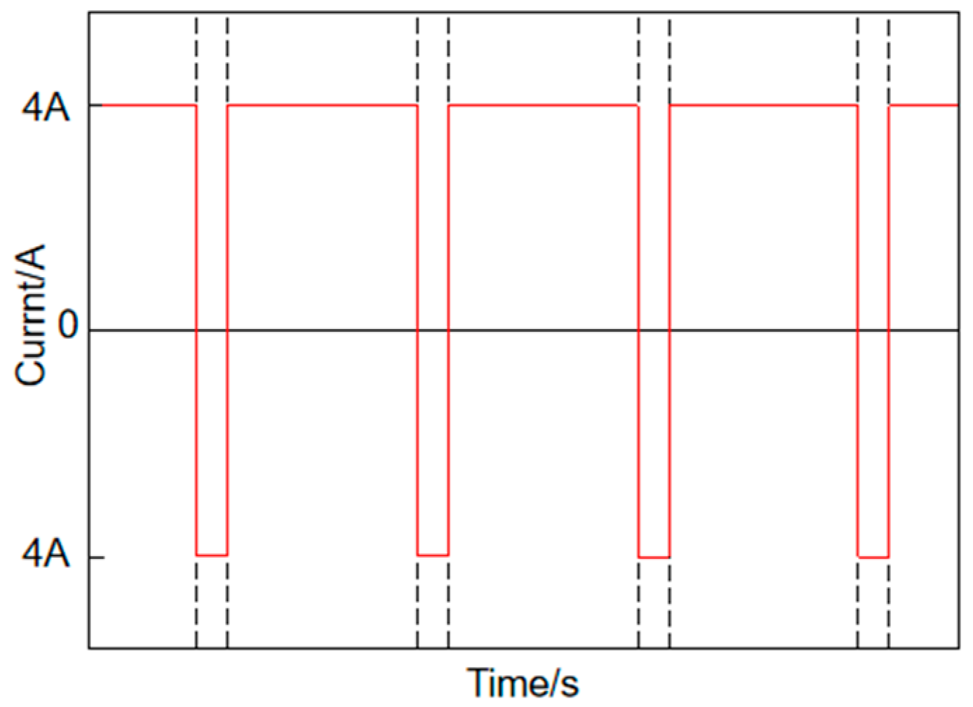 Electronics 13 02178 g002