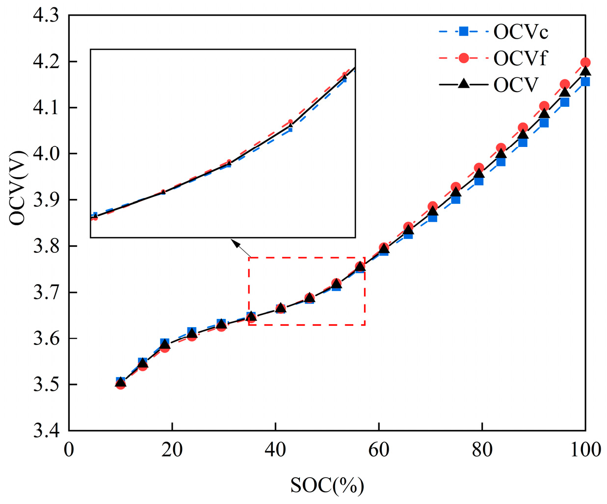 Electronics 13 02178 g003