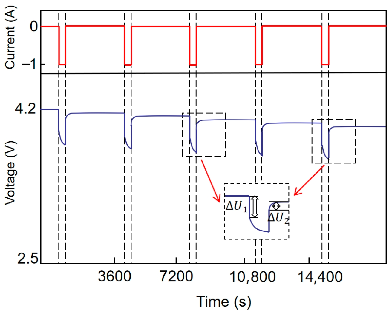 Electronics 13 02178 g004