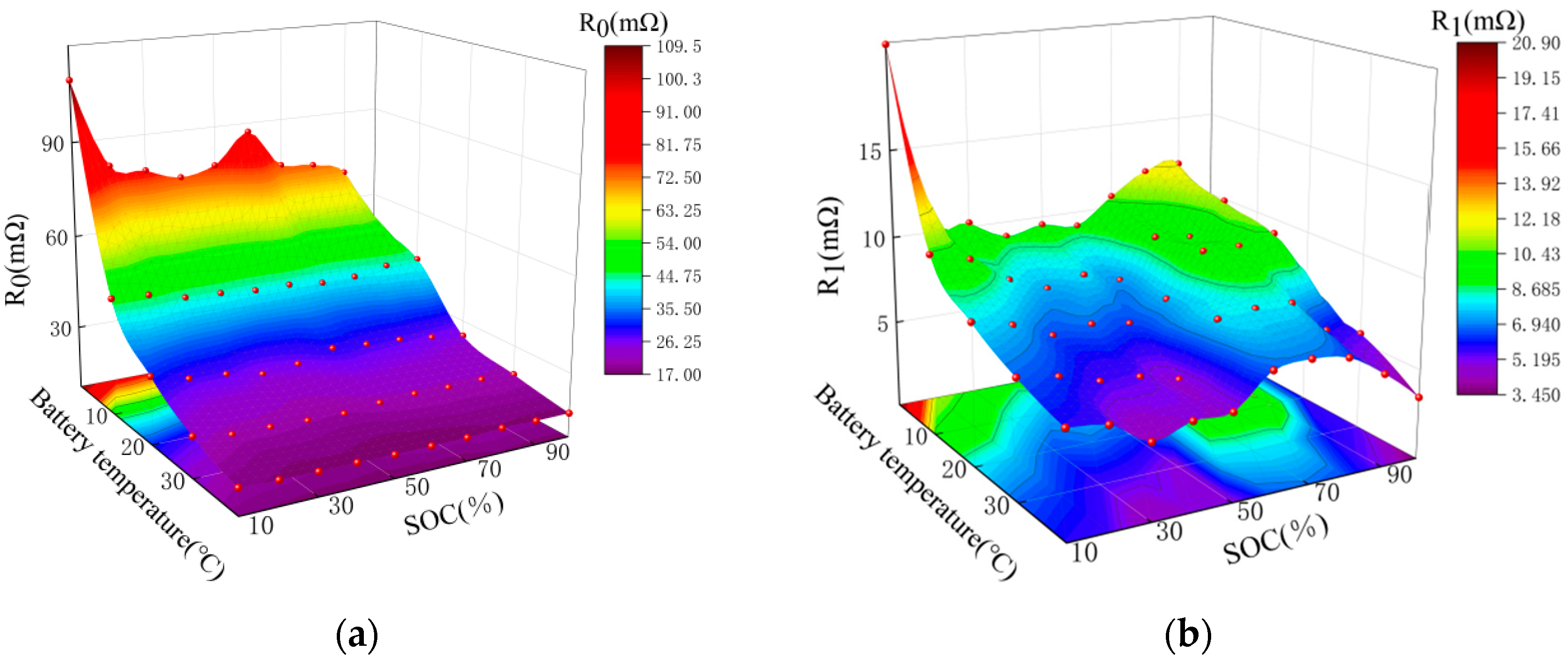 Electronics 13 02178 g005a
