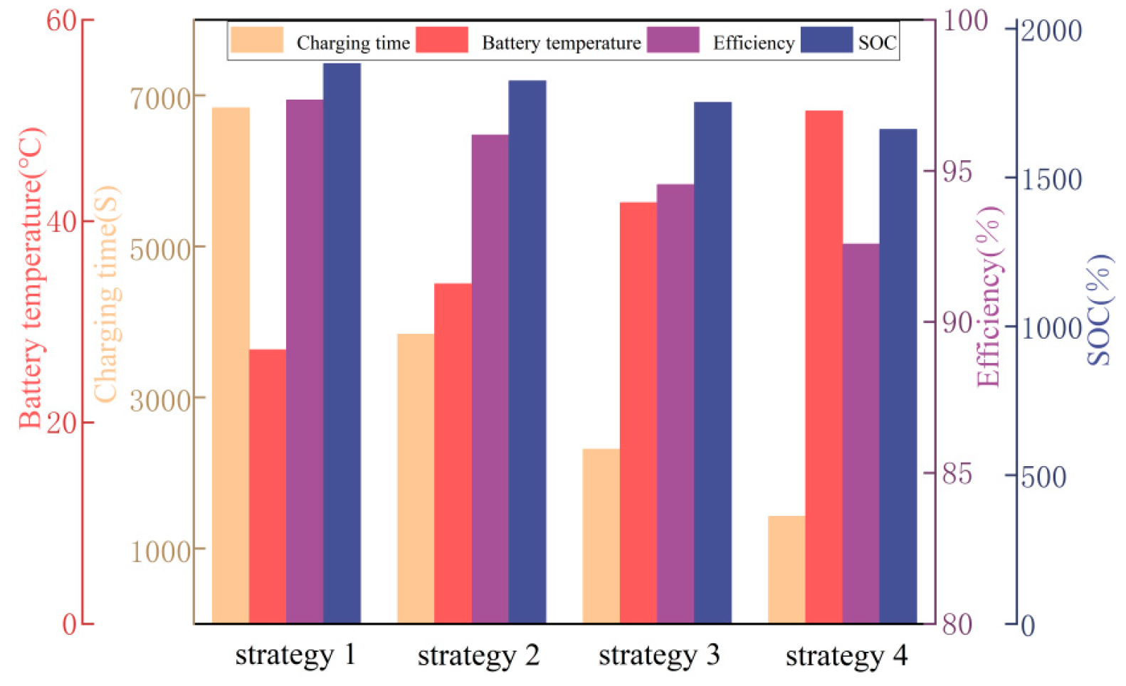 Electronics 13 02178 g009