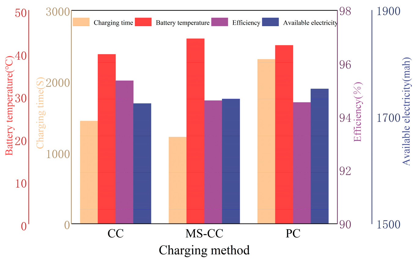 Electronics 13 02178 g011