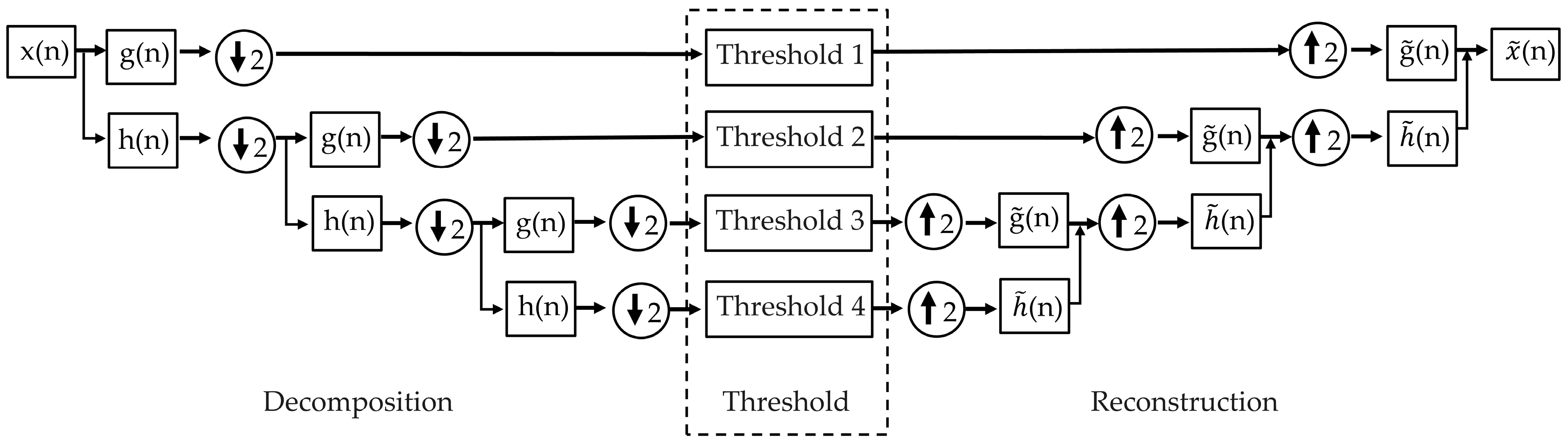 Electronics 13 02180 g002