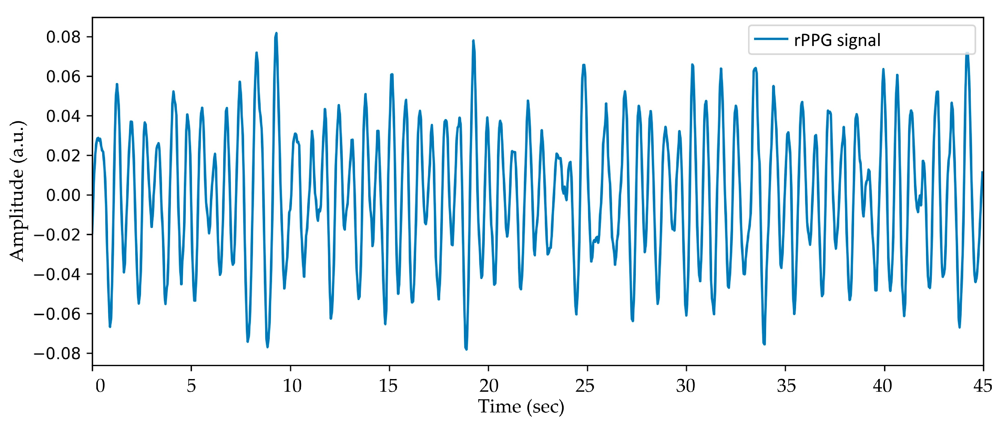 Electronics 13 02180 g004