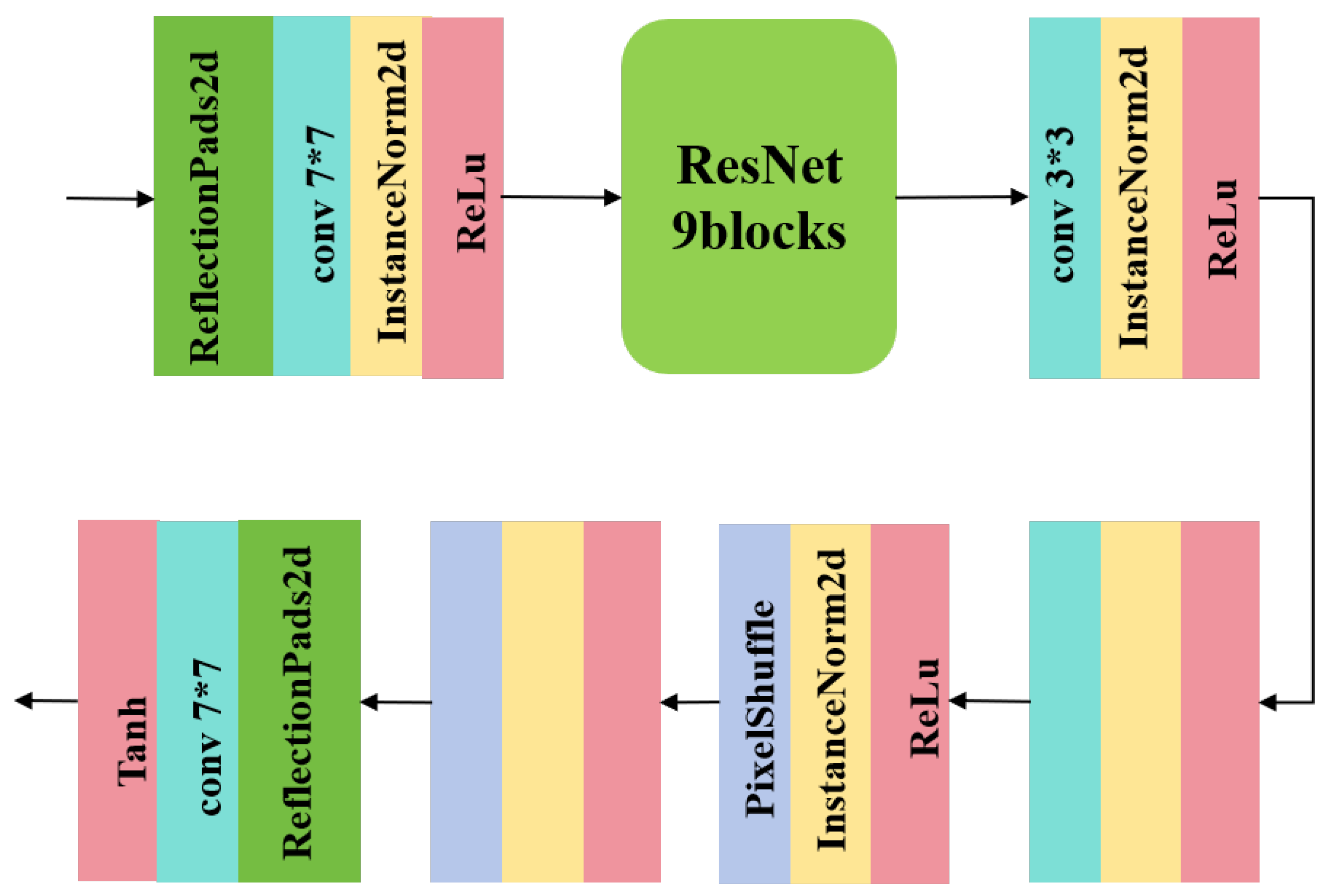 Electronics 13 02184 g006