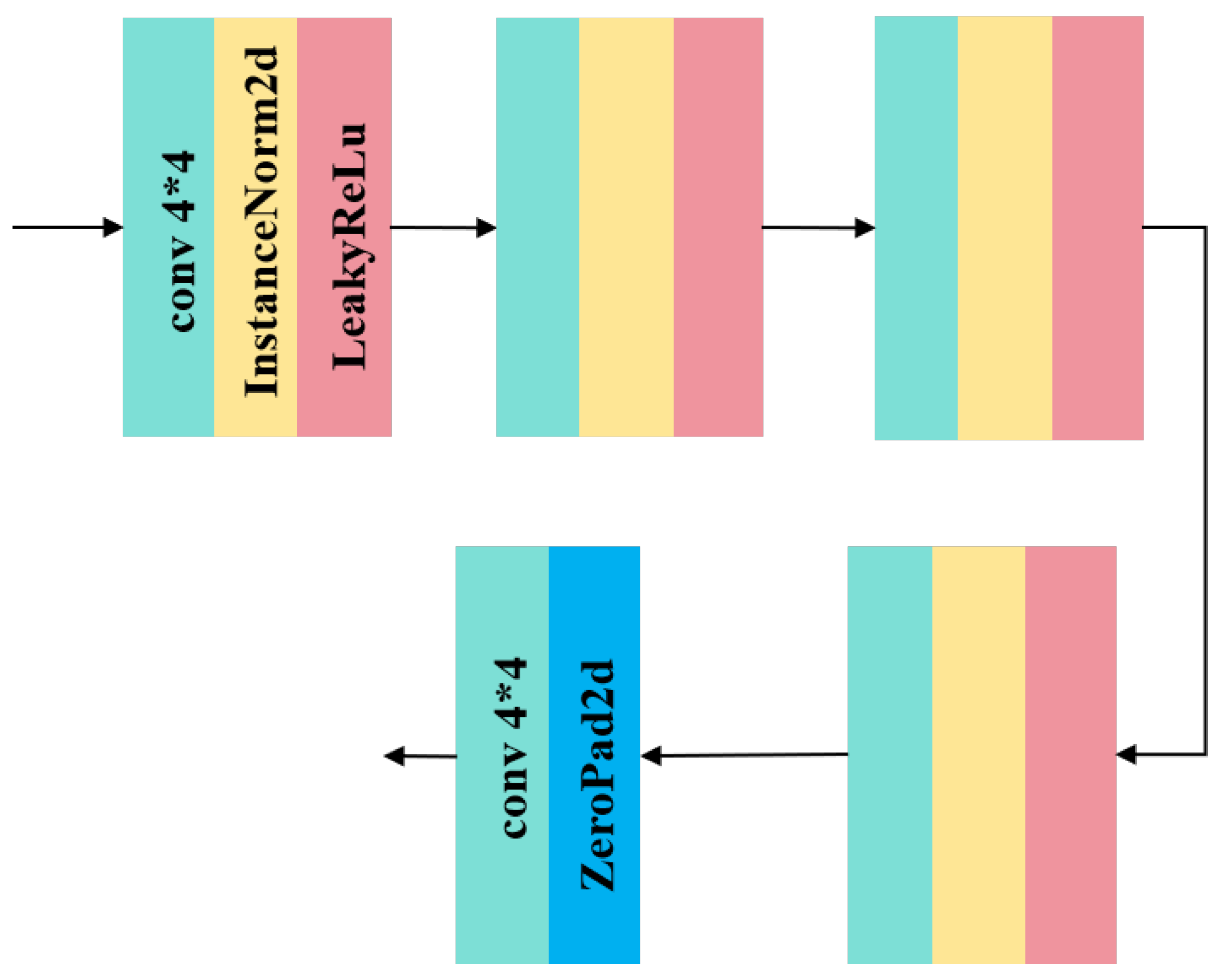 Electronics 13 02184 g007