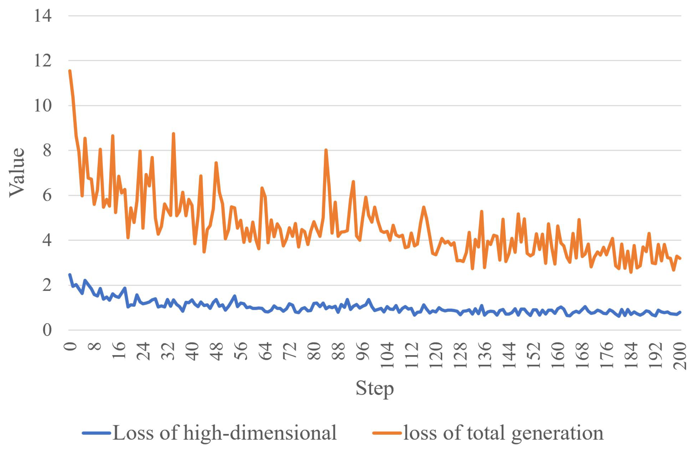 Electronics 13 02184 g008