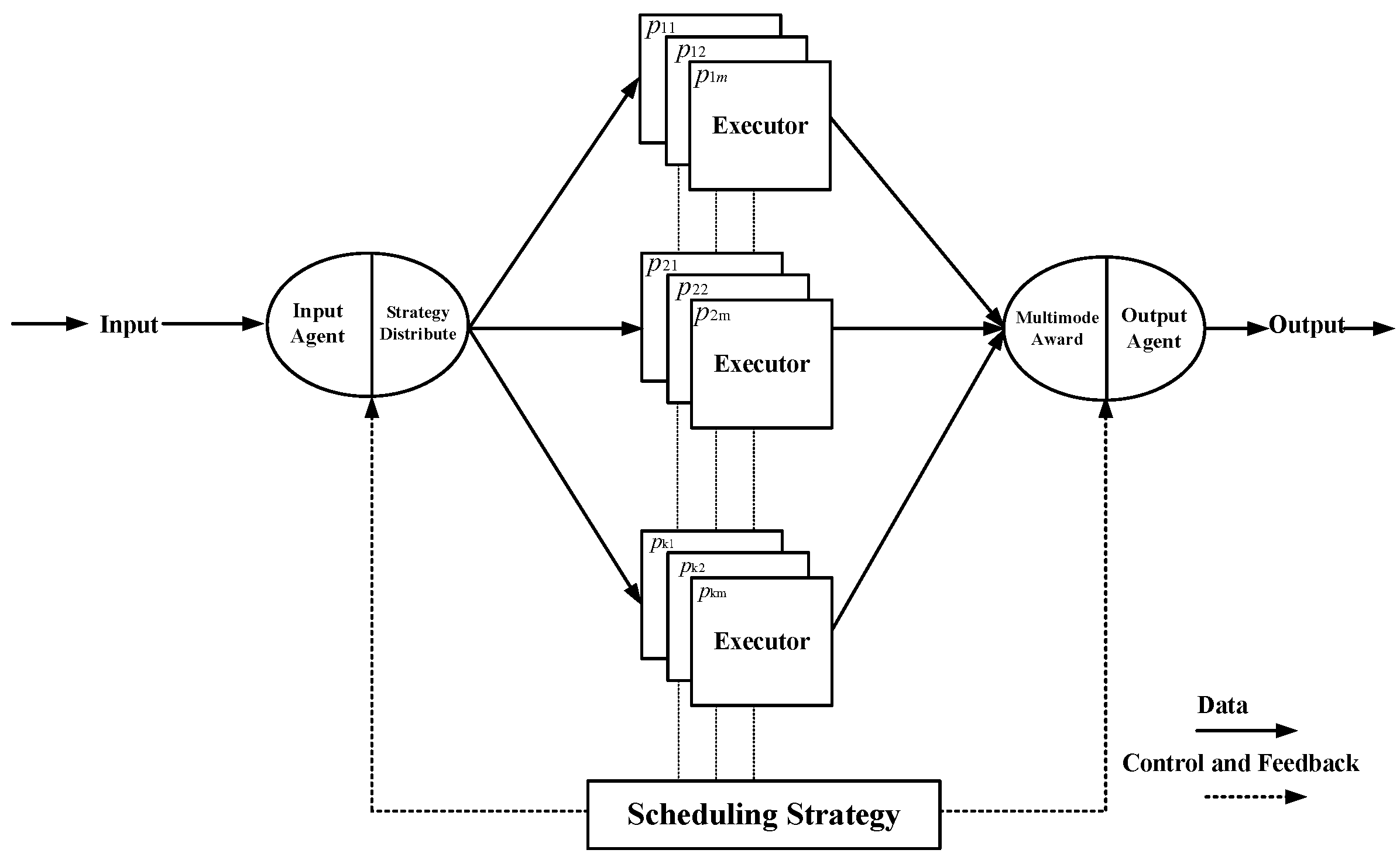 Electronics 13 02185 g002