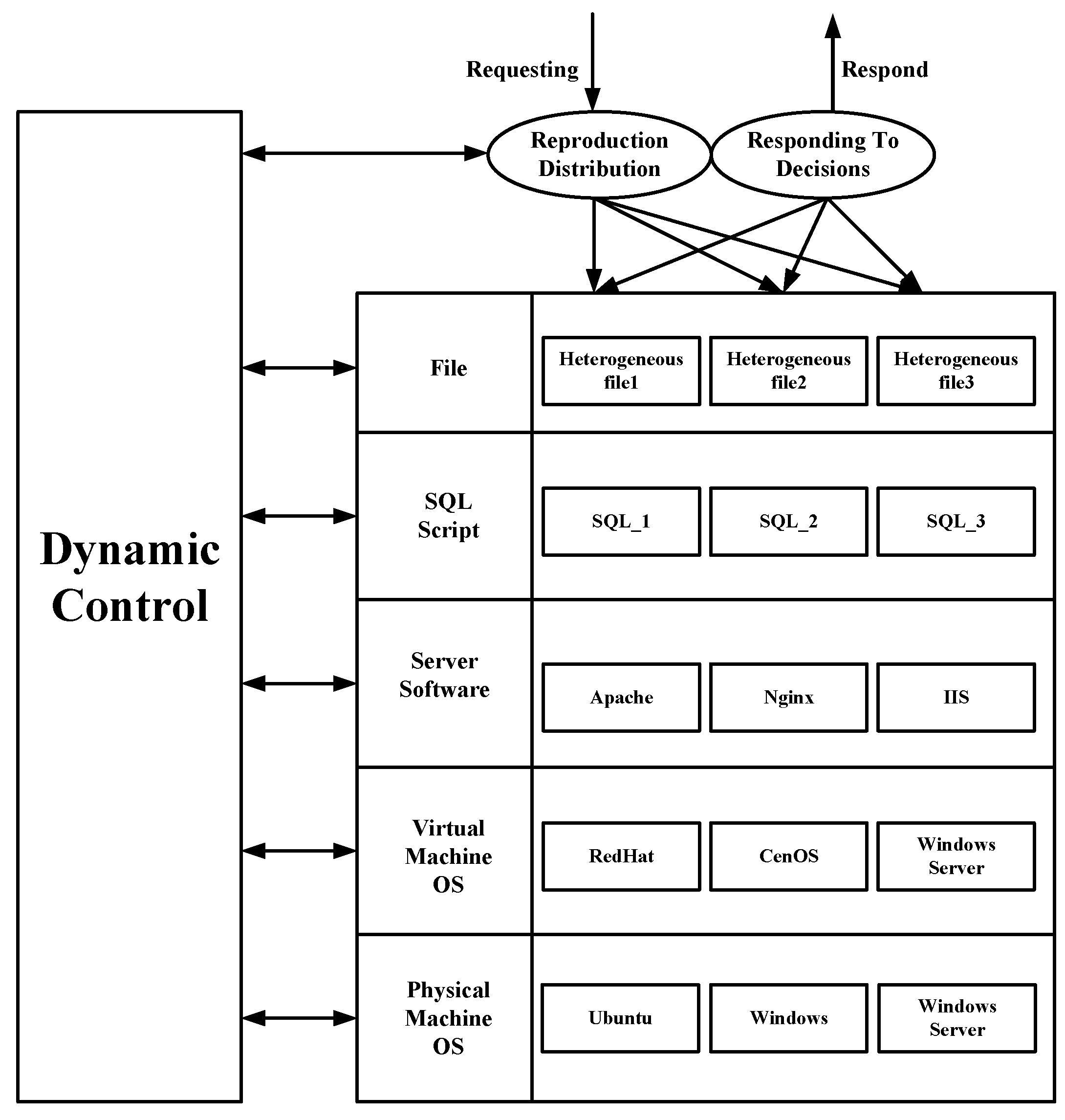 Electronics 13 02185 g008