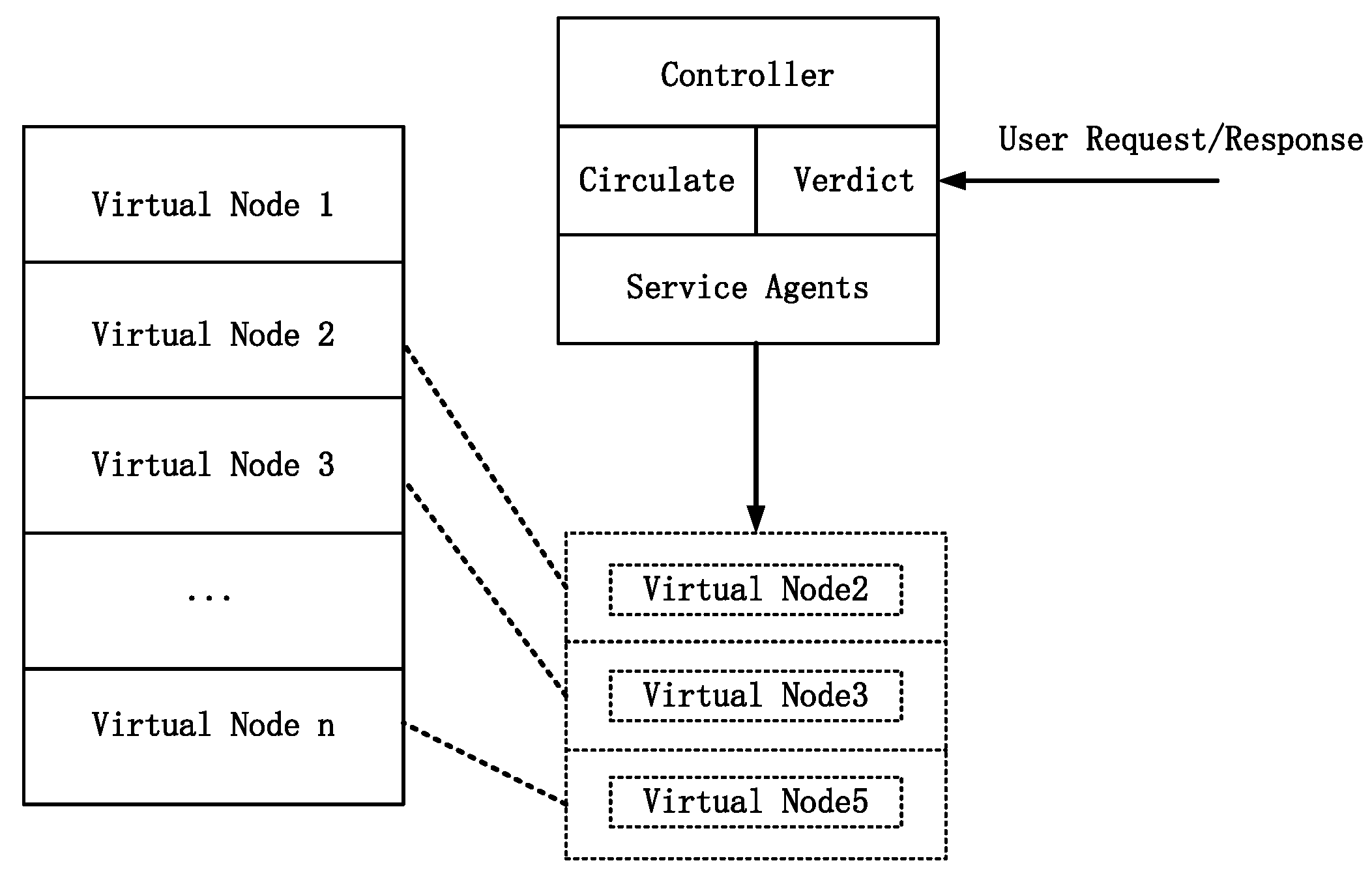 Electronics 13 02185 g009