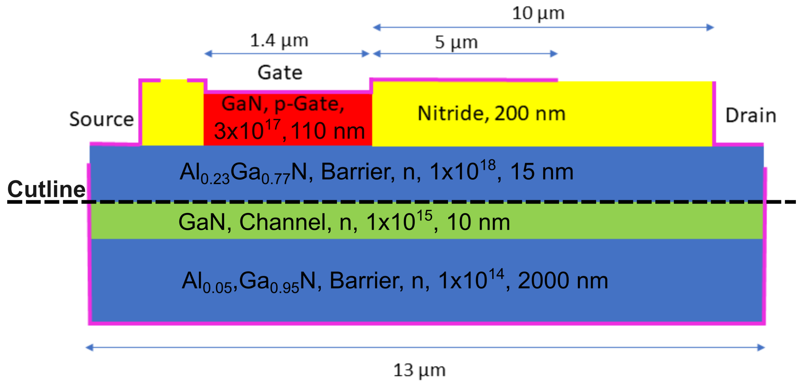 Electronics 13 02189 g001