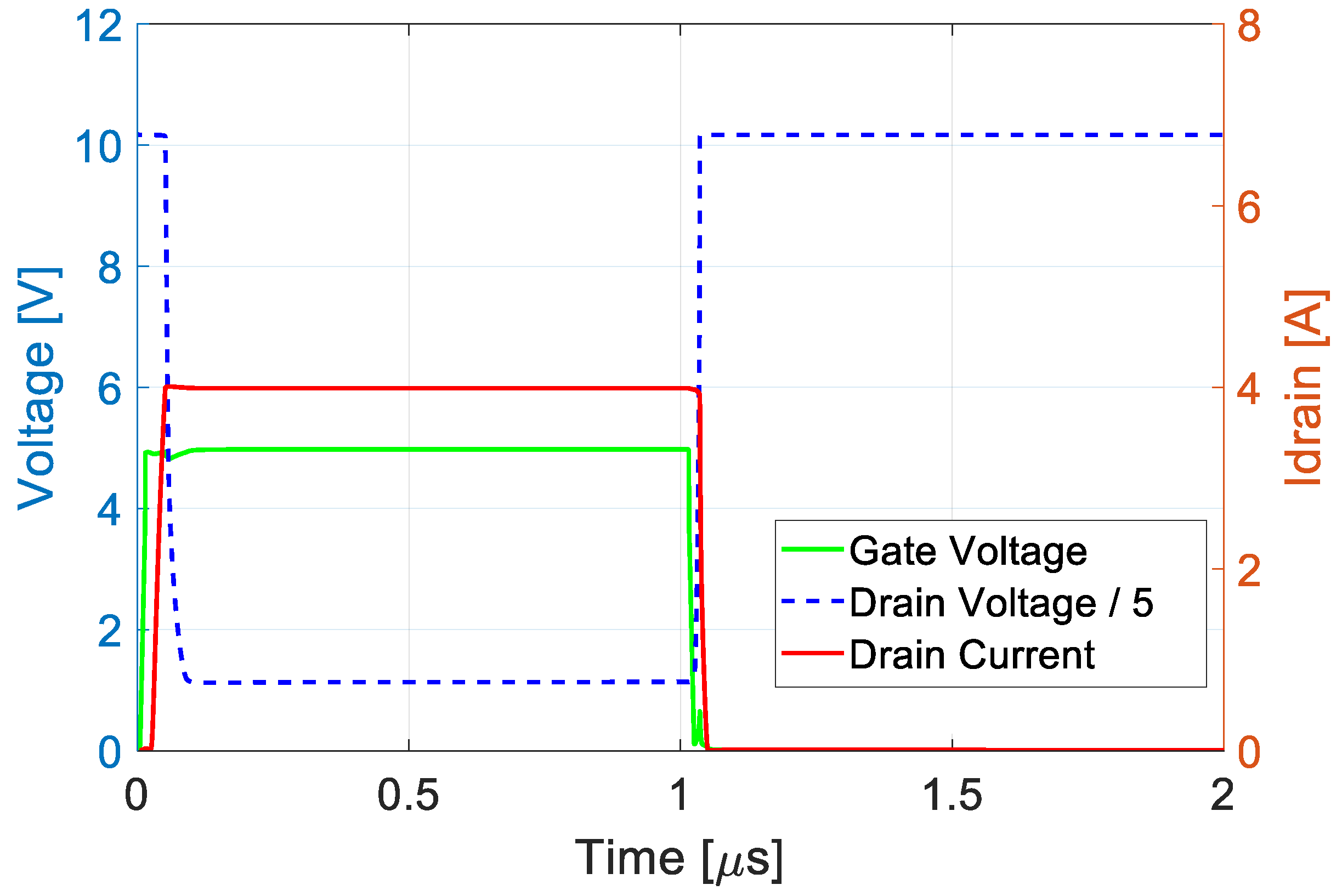 Electronics 13 02189 g003