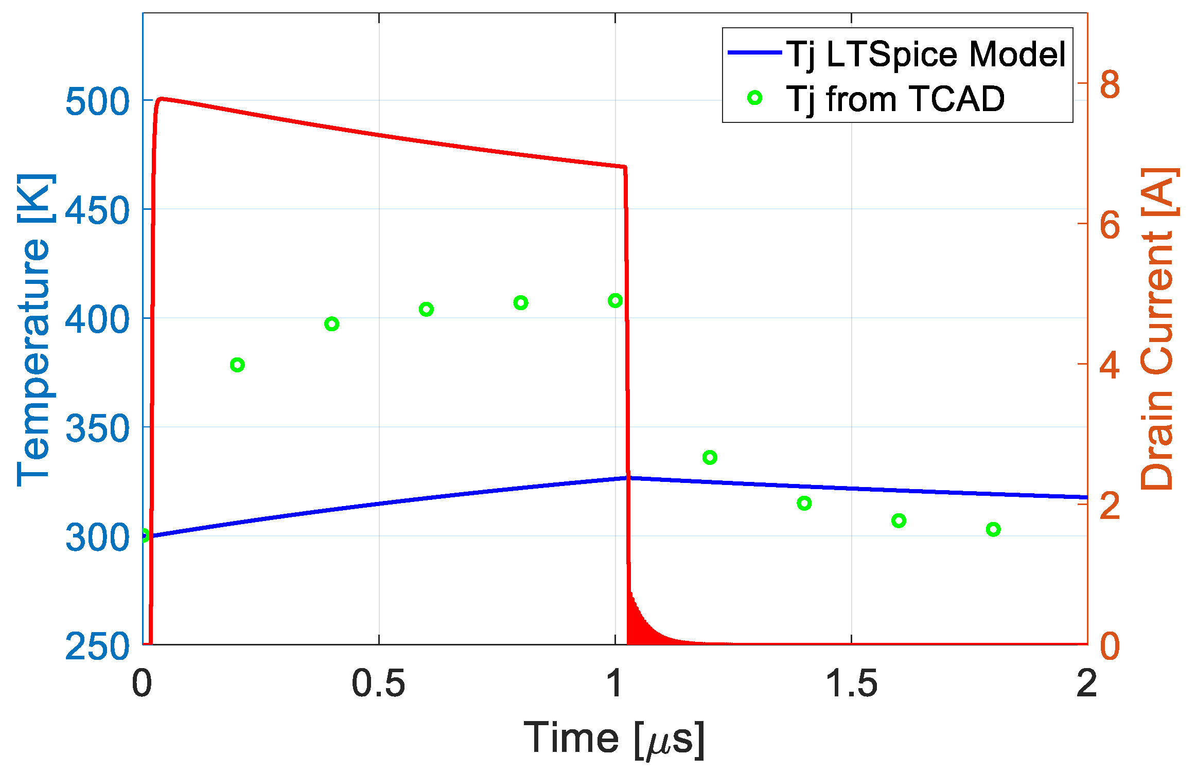 Electronics 13 02189 g010