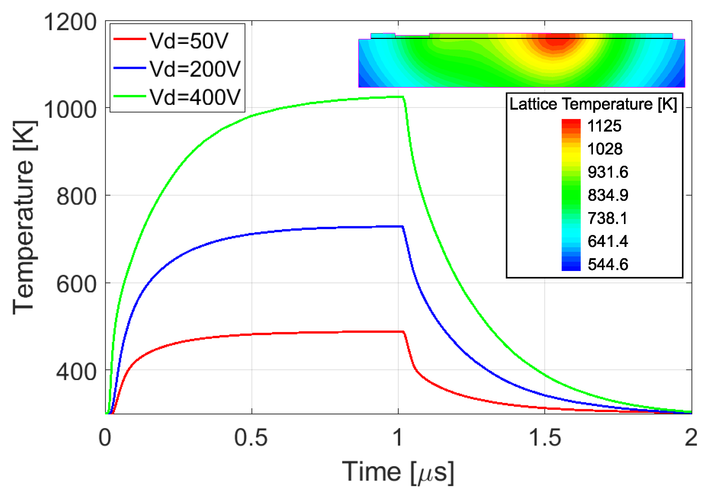 Electronics 13 02189 g011