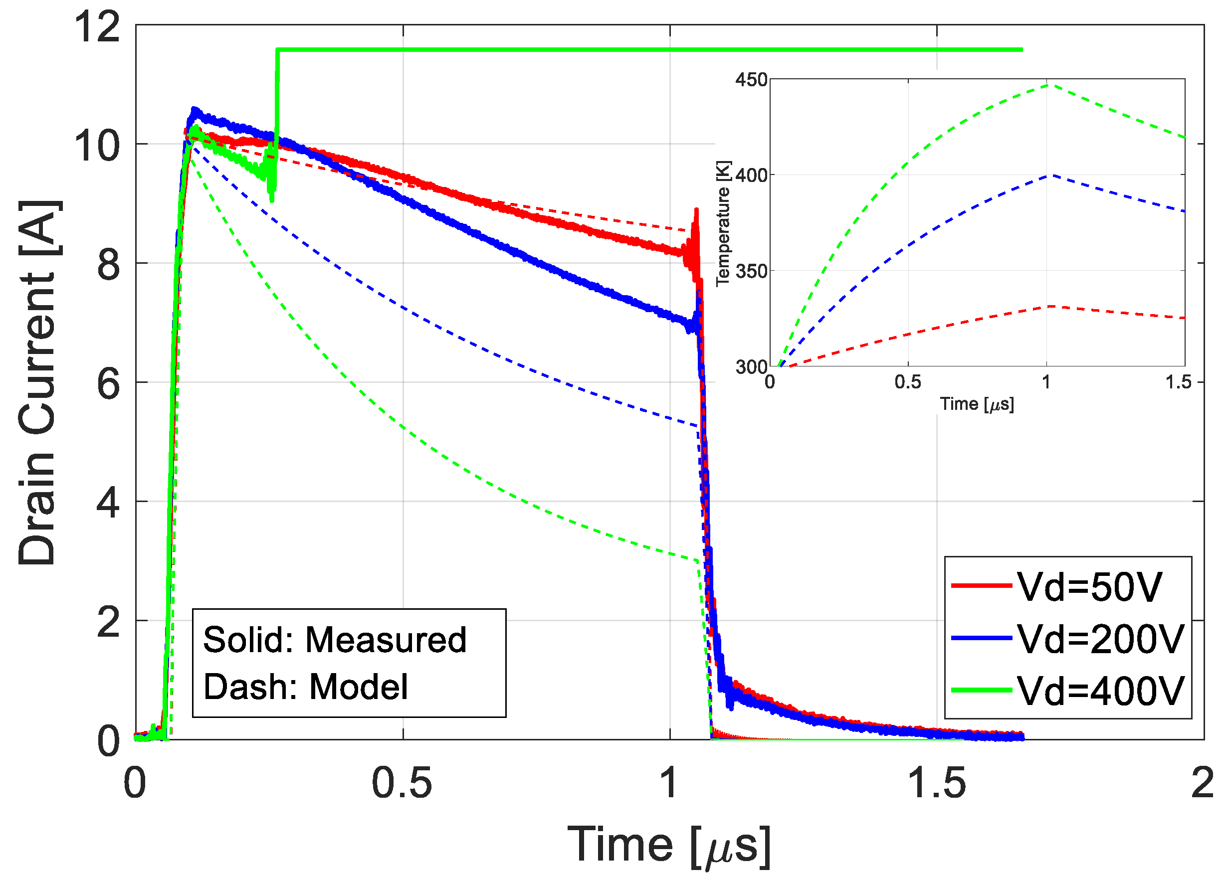 Electronics 13 02189 g014
