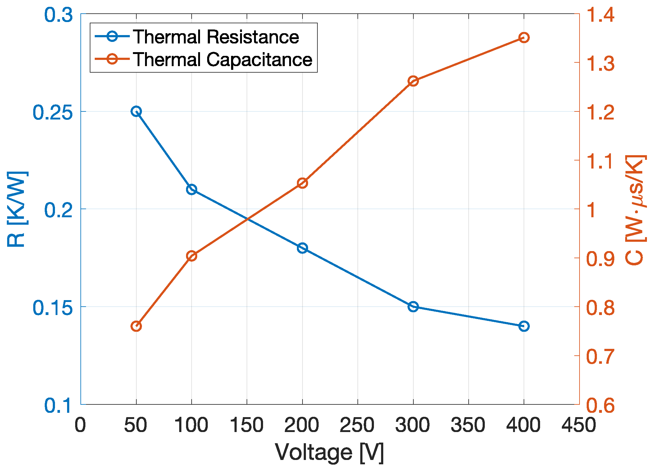 Electronics 13 02189 g018