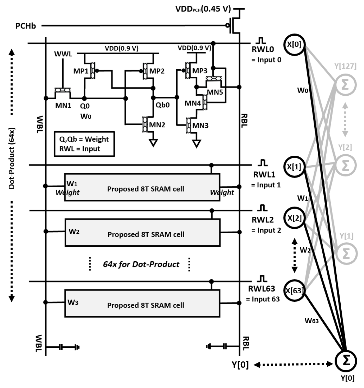 Electronics 13 02192 g004