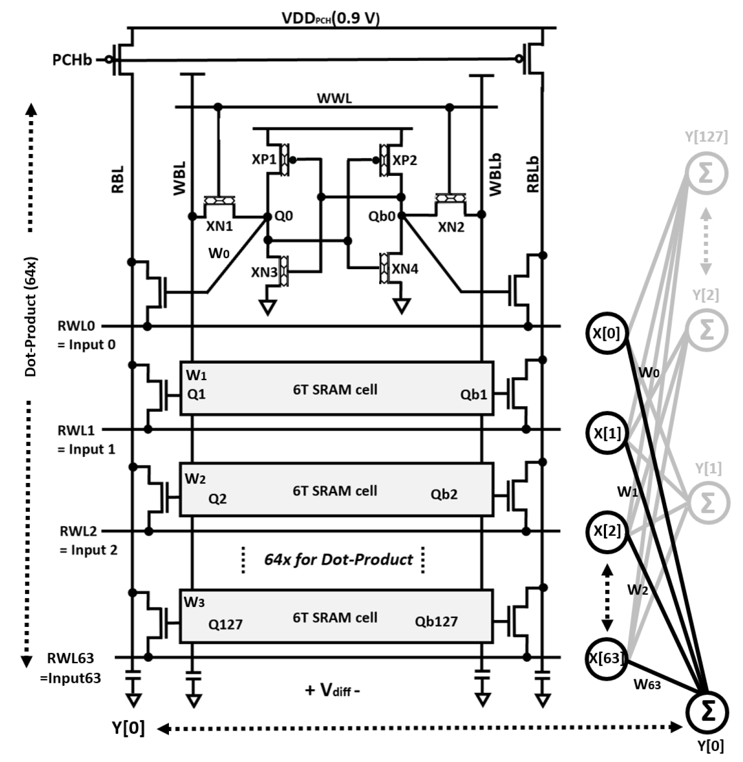 Electronics 13 02192 g005