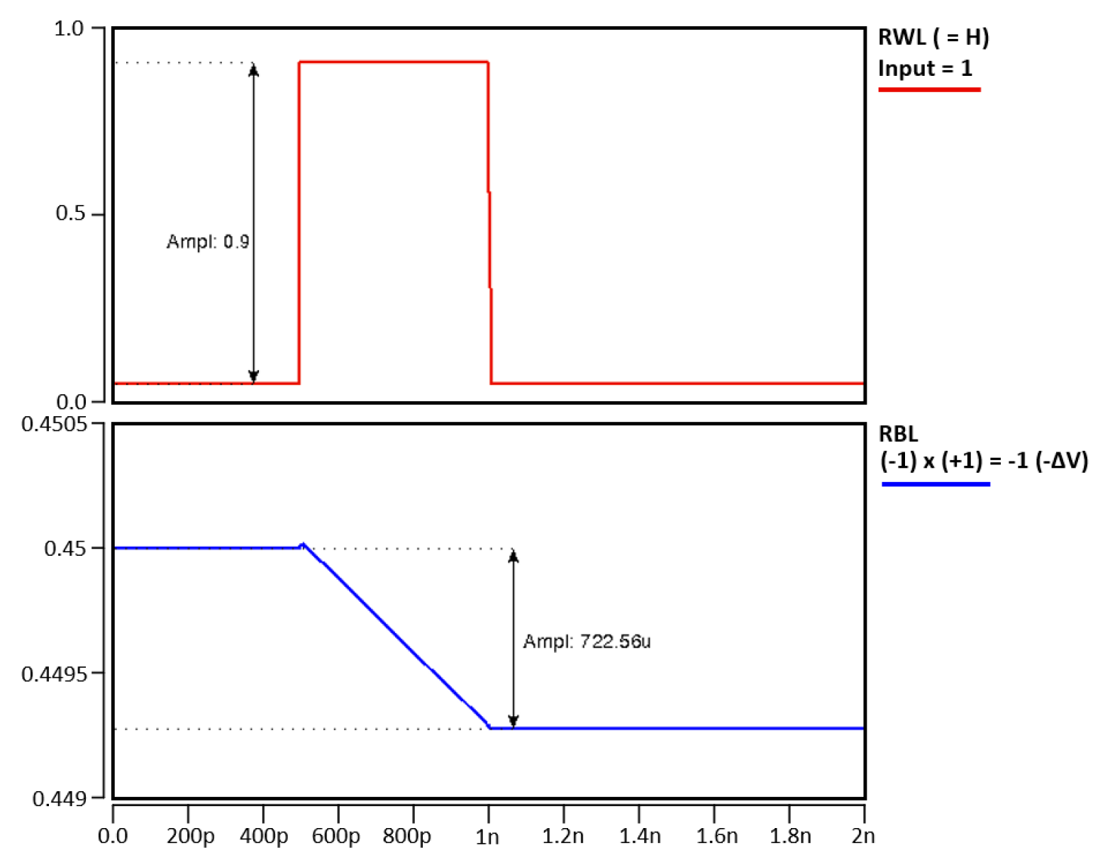 Electronics 13 02192 g006