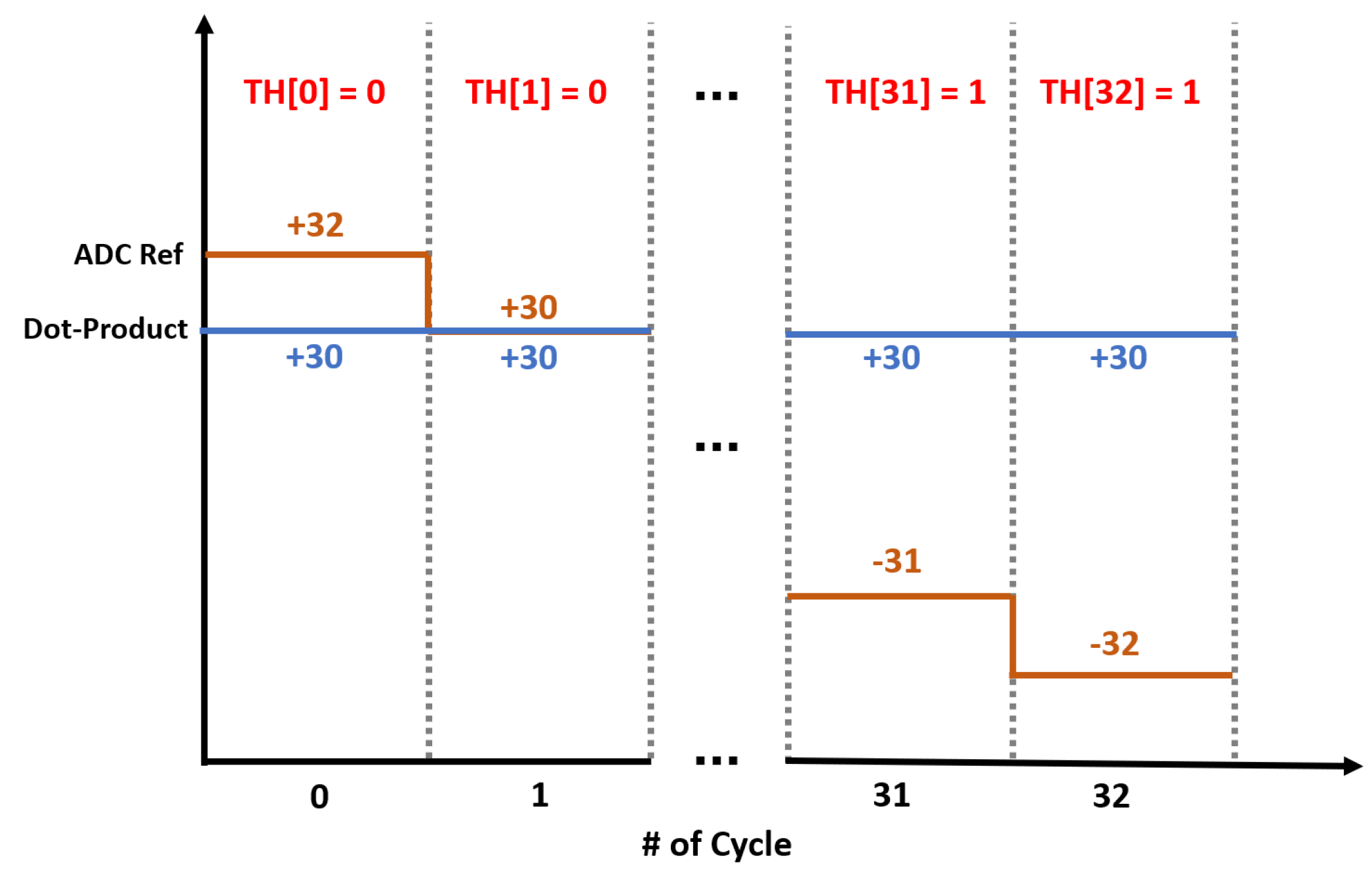 Electronics 13 02192 g008