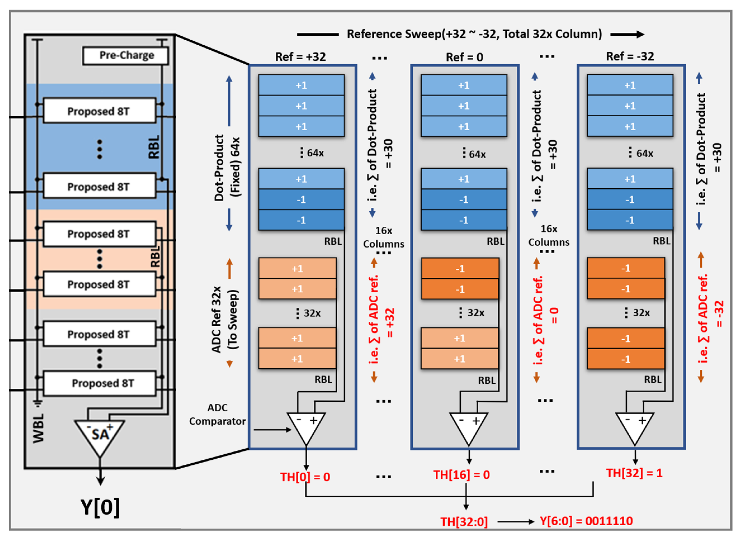 Electronics 13 02192 g009