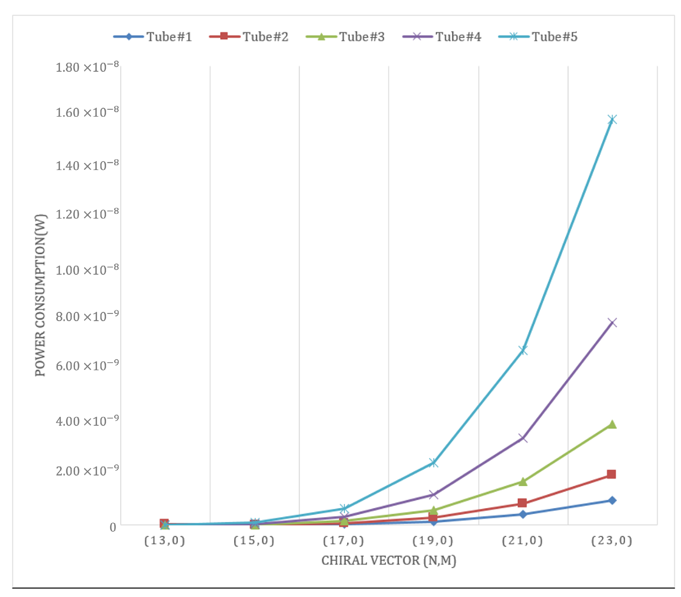 Electronics 13 02192 g010
