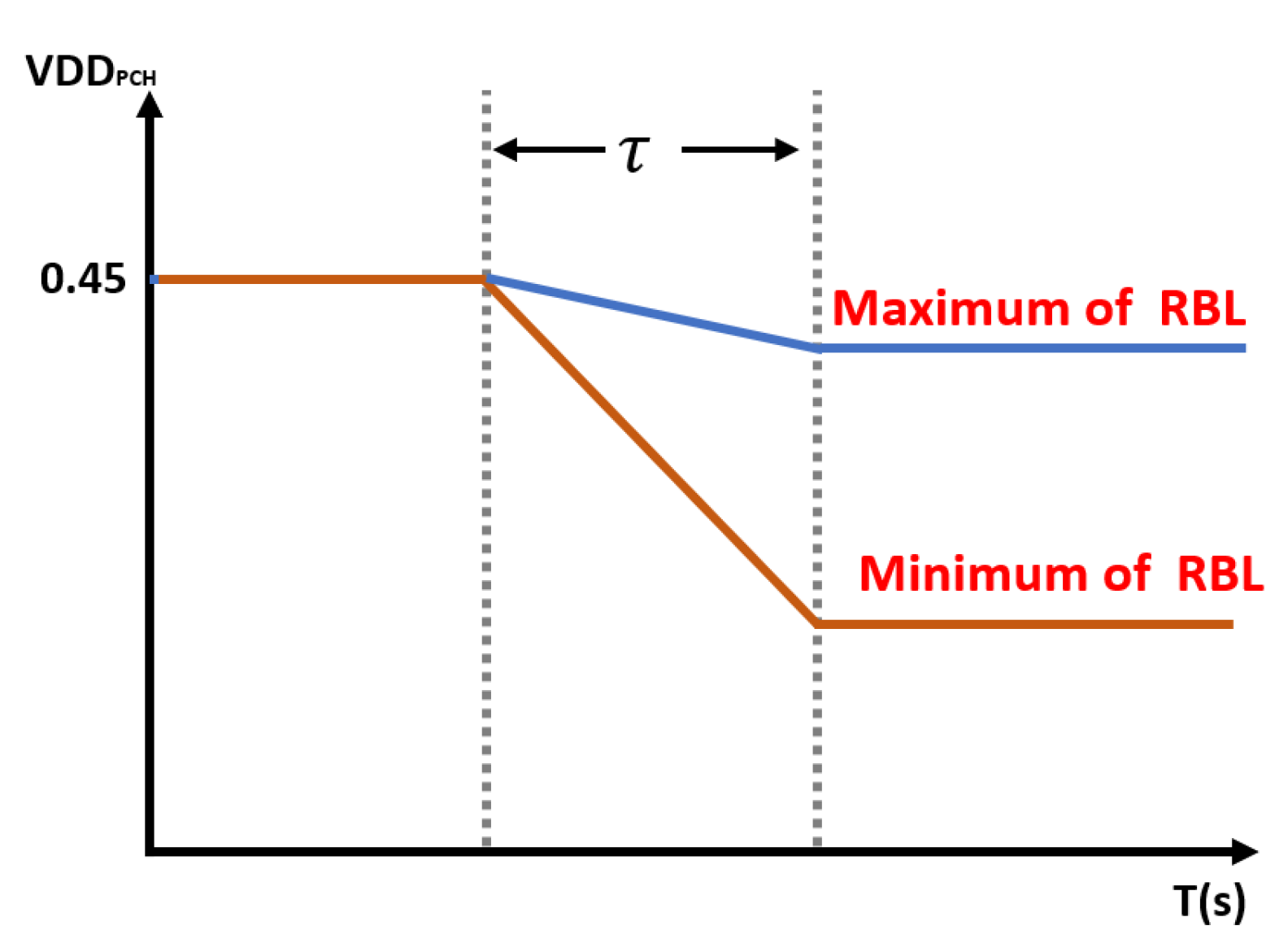 Electronics 13 02192 g015